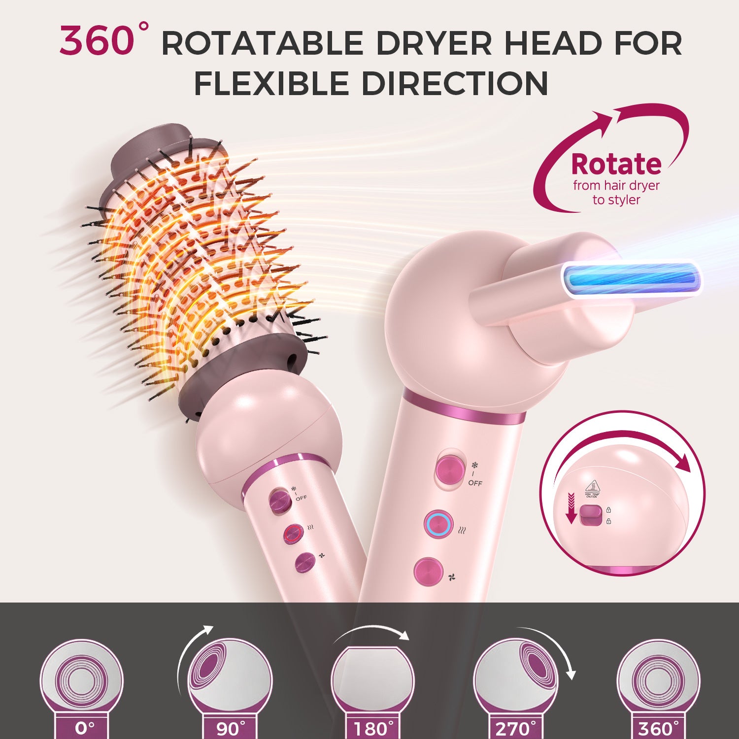 5-in-1 Hot-Air Brush & Ionic Hair Dryer for Fast Drying, Curling & Volumizing | Lightweight Travel