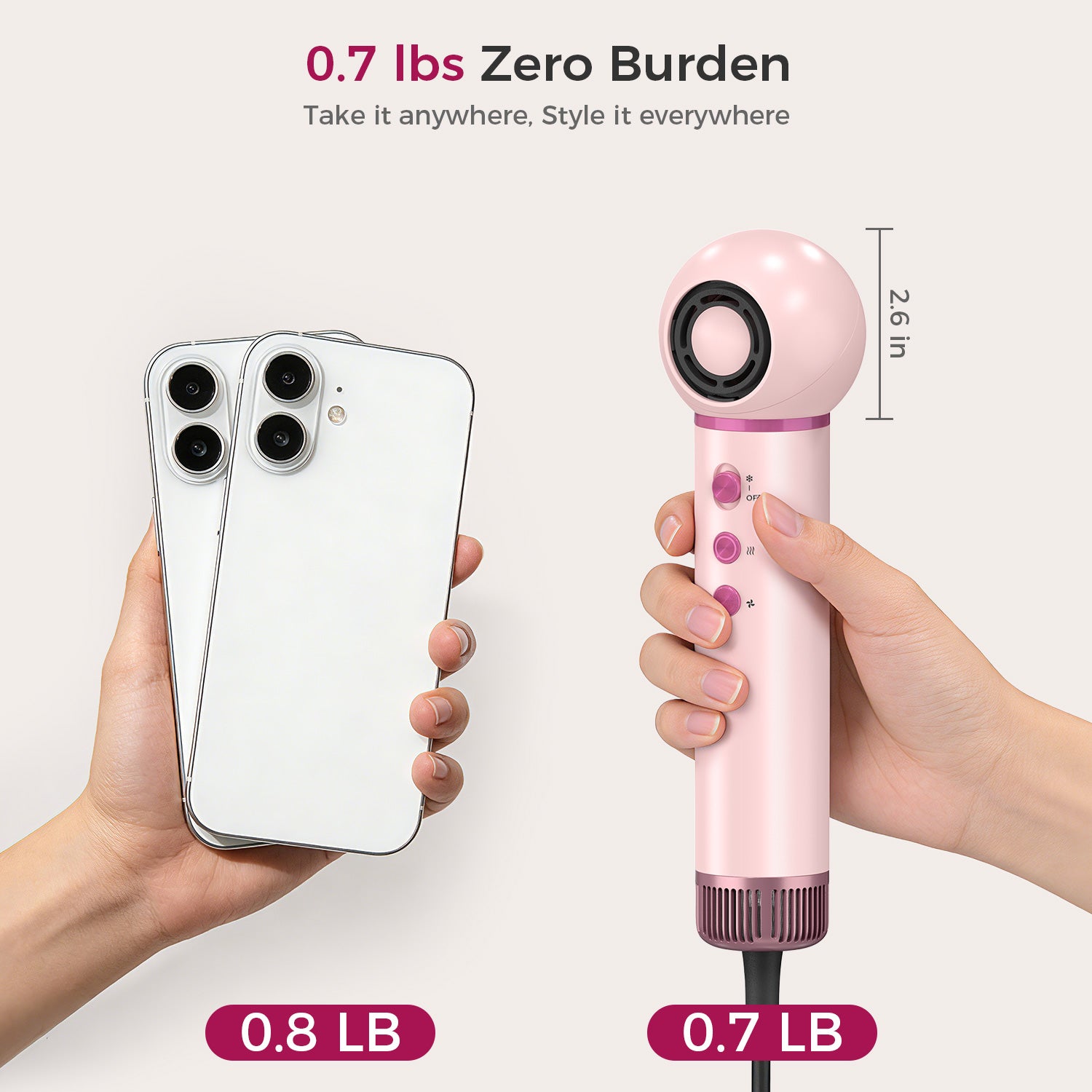 5-in-1 Hot-Air Brush & Ionic Hair Dryer for Fast Drying, Curling & Volumizing | Lightweight Travel