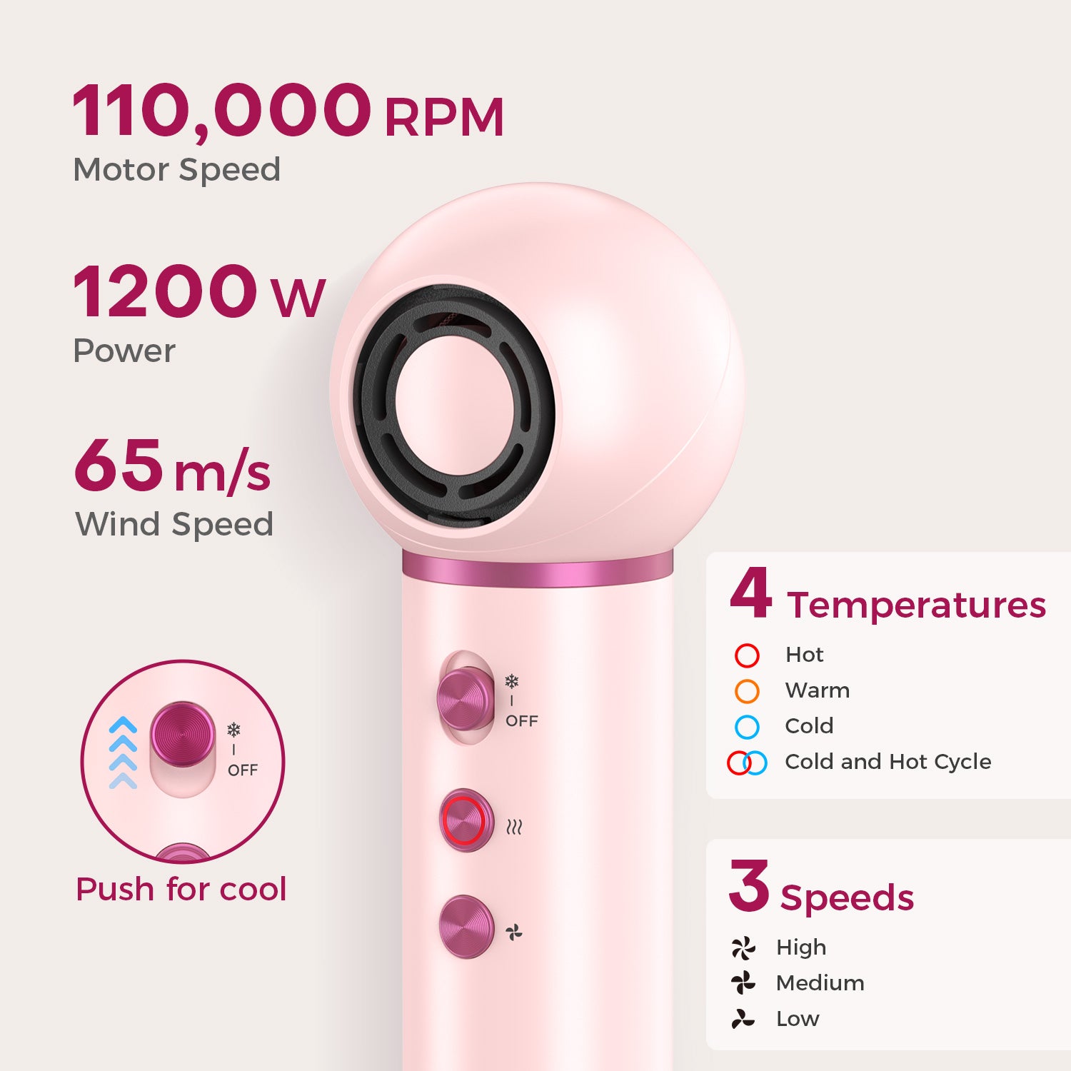 5-in-1 Hot-Air Brush & Ionic Hair Dryer for Fast Drying, Curling & Volumizing | Lightweight Travel