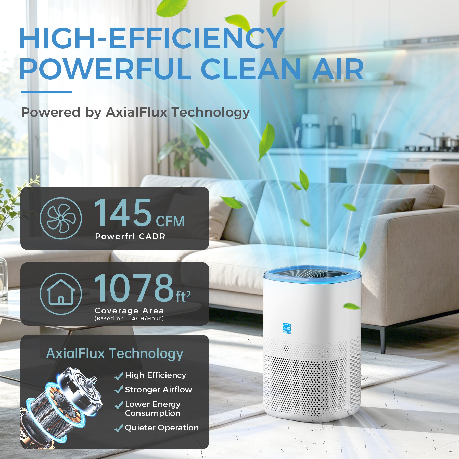 AROEVE Air Purifier for Home Large Room 145 CFM ENERGY STAR 1078 Sq Ft