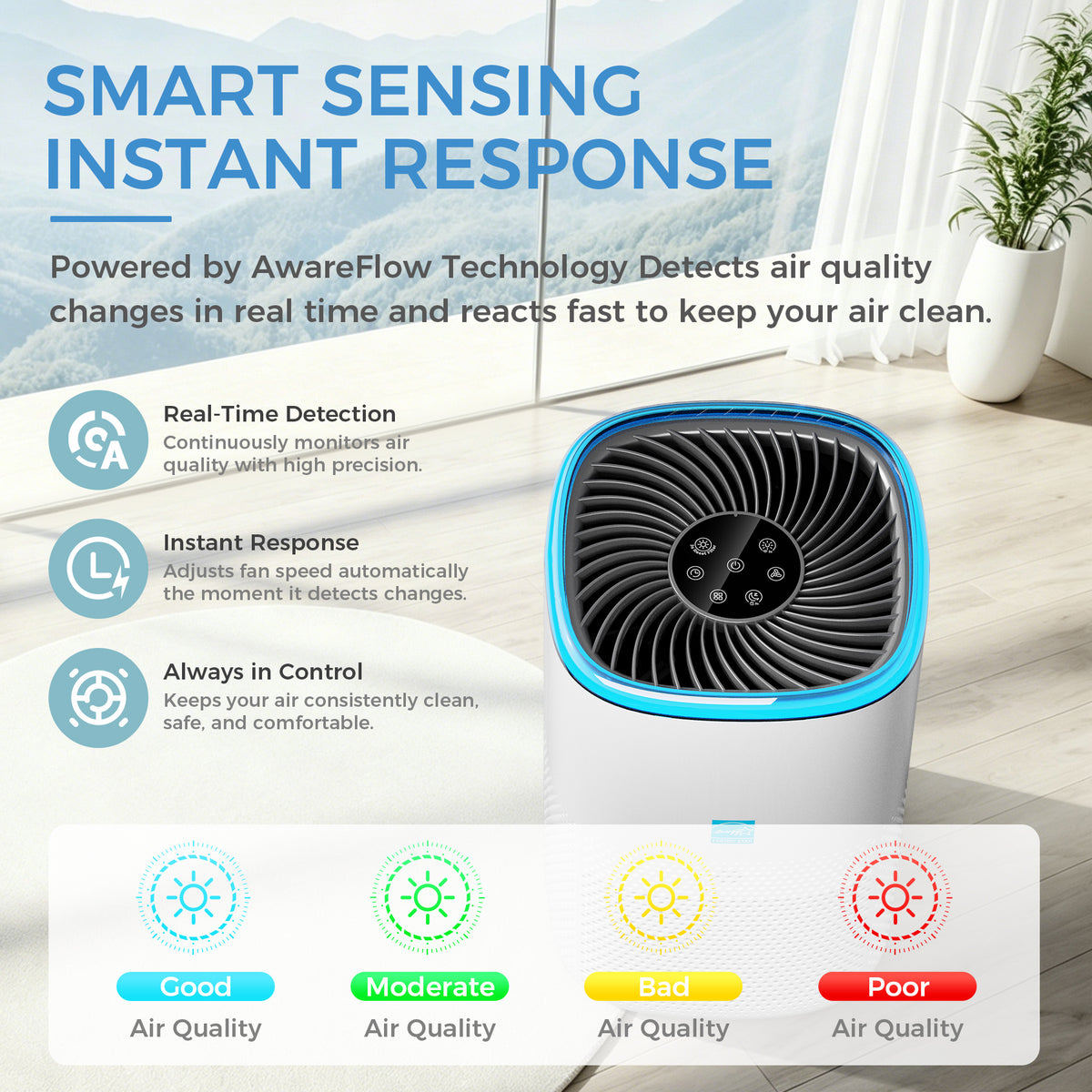 AROEVE Air Purifier for Home Large Room 145 CFM ENERGY STAR 1078 Sq Ft
