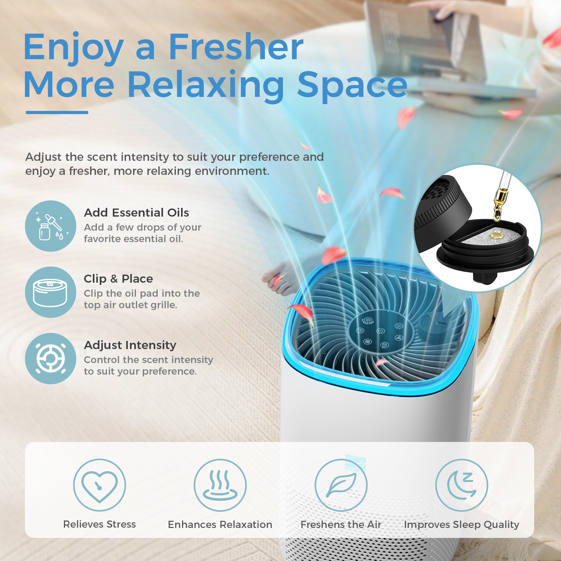 AROEVE Air Purifier for Home Large Room 145 CFM ENERGY STAR 1078 Sq Ft