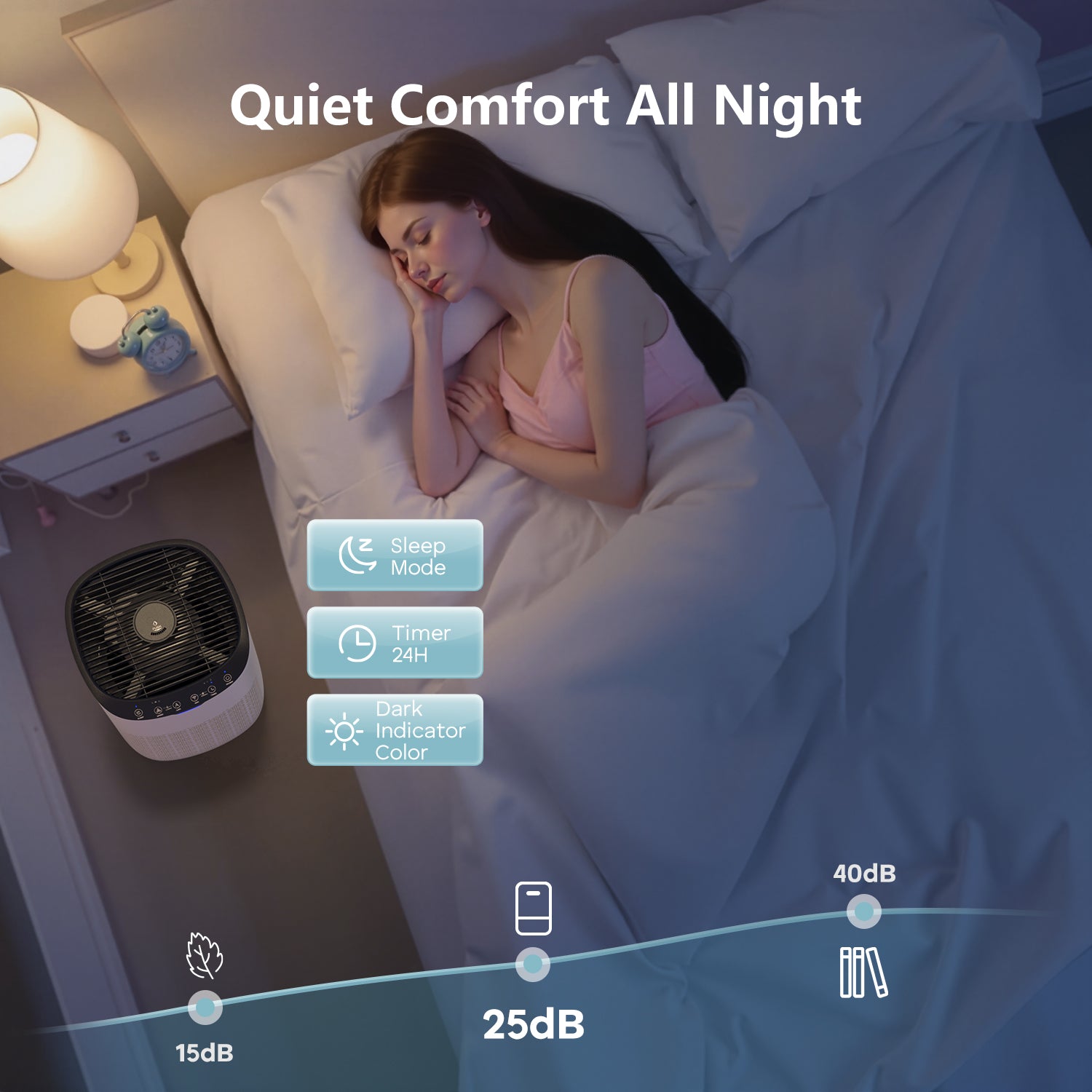 Air Purifiers | MKD03