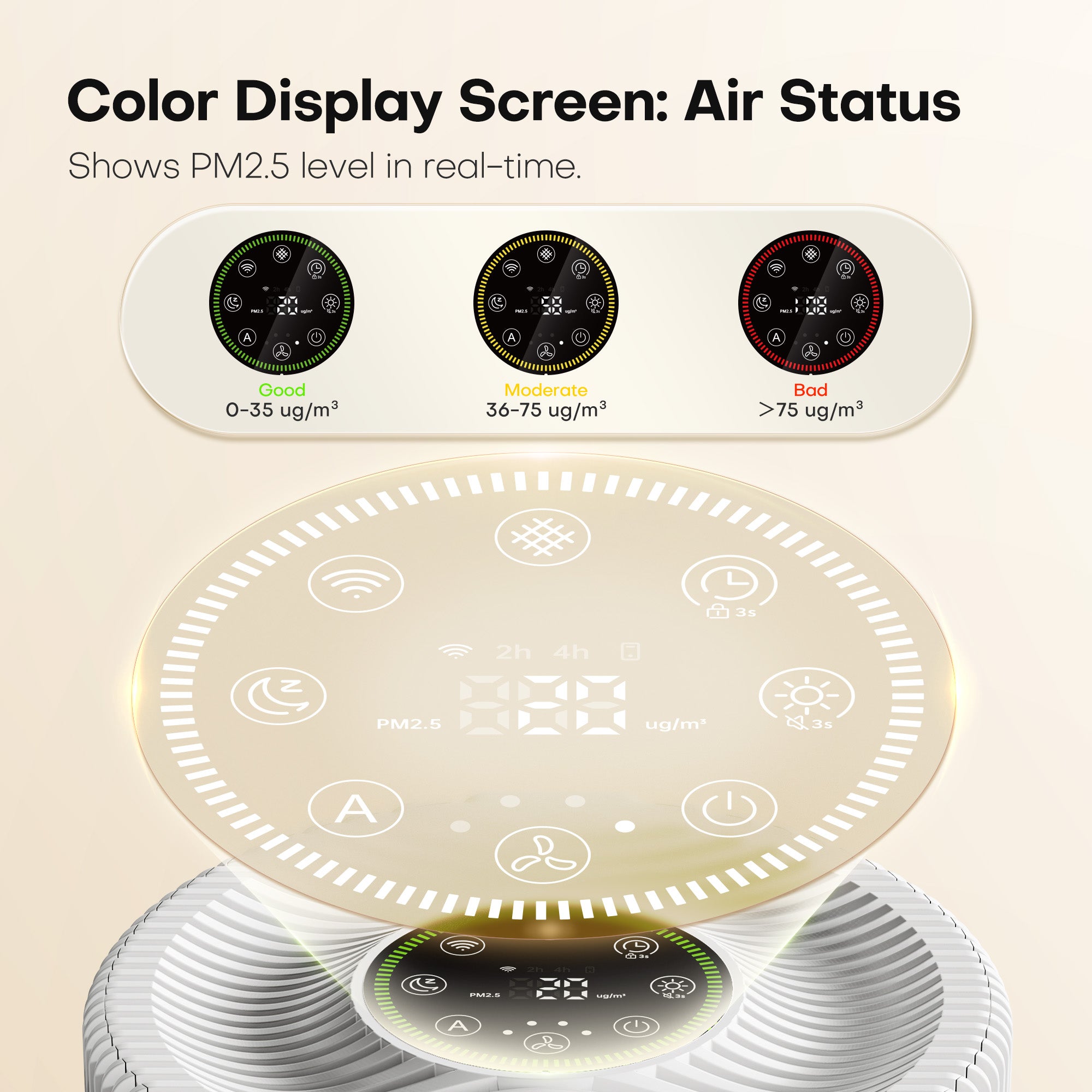 AROEVE Air Purifiers | MKD07W