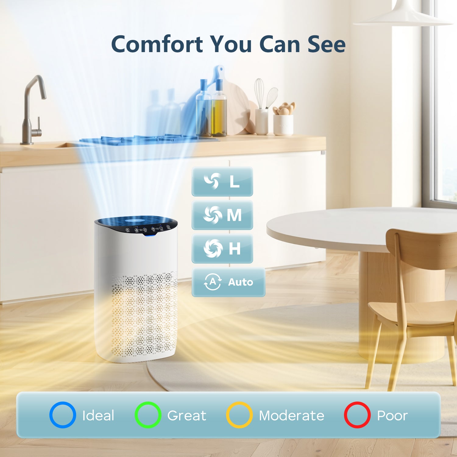 Air Purifiers | MKD03