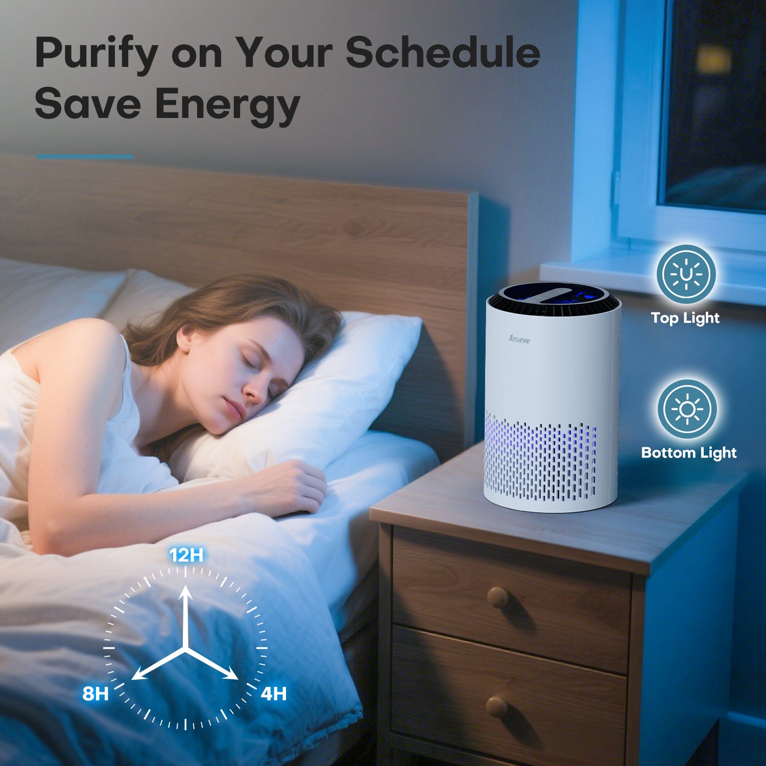 AROEVE Air Purifiers | MK01A