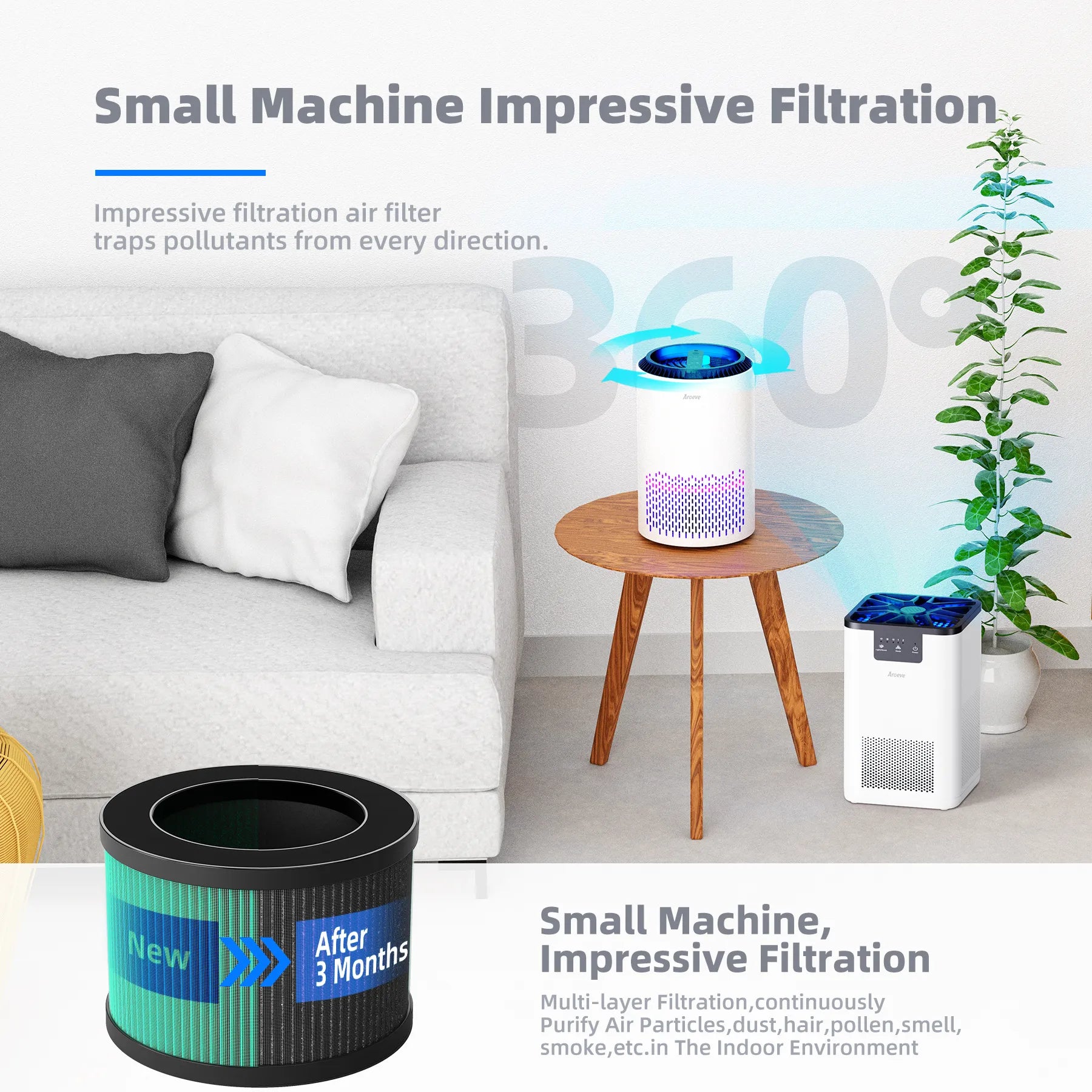 AROEVE Air Filter Replacement | MK01 & MK06- Pet Dander Version