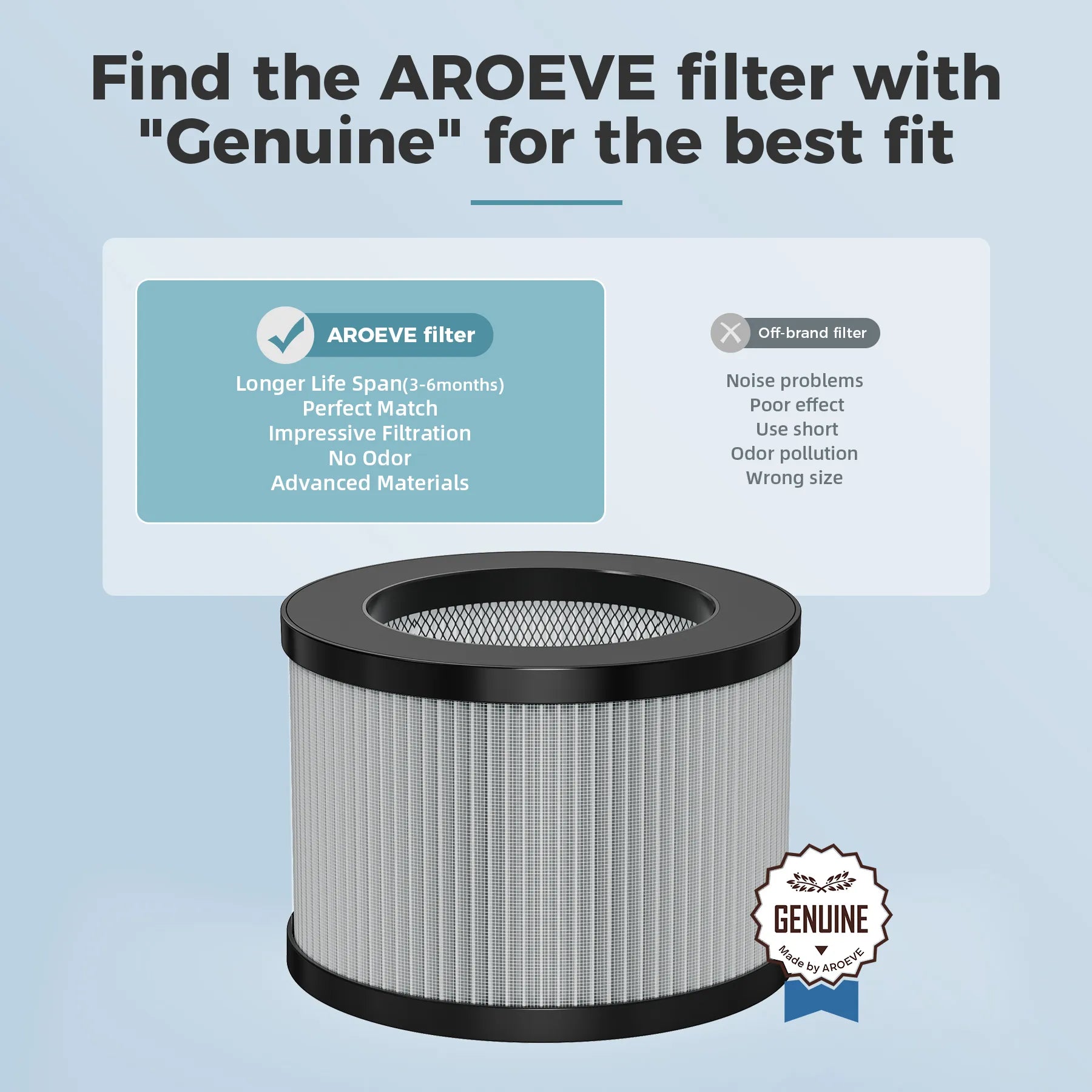 AROEVE Air Filter Replacement | MK01 & MK06- Smoke Removal Version(2 packs)