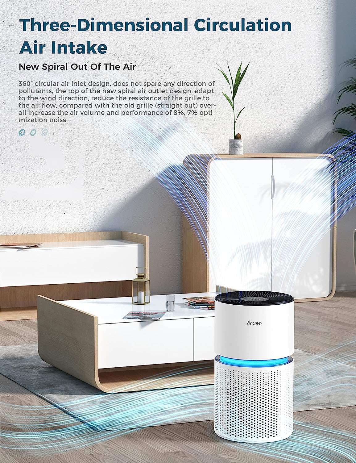 AROEVE Air Purifiers | MK03