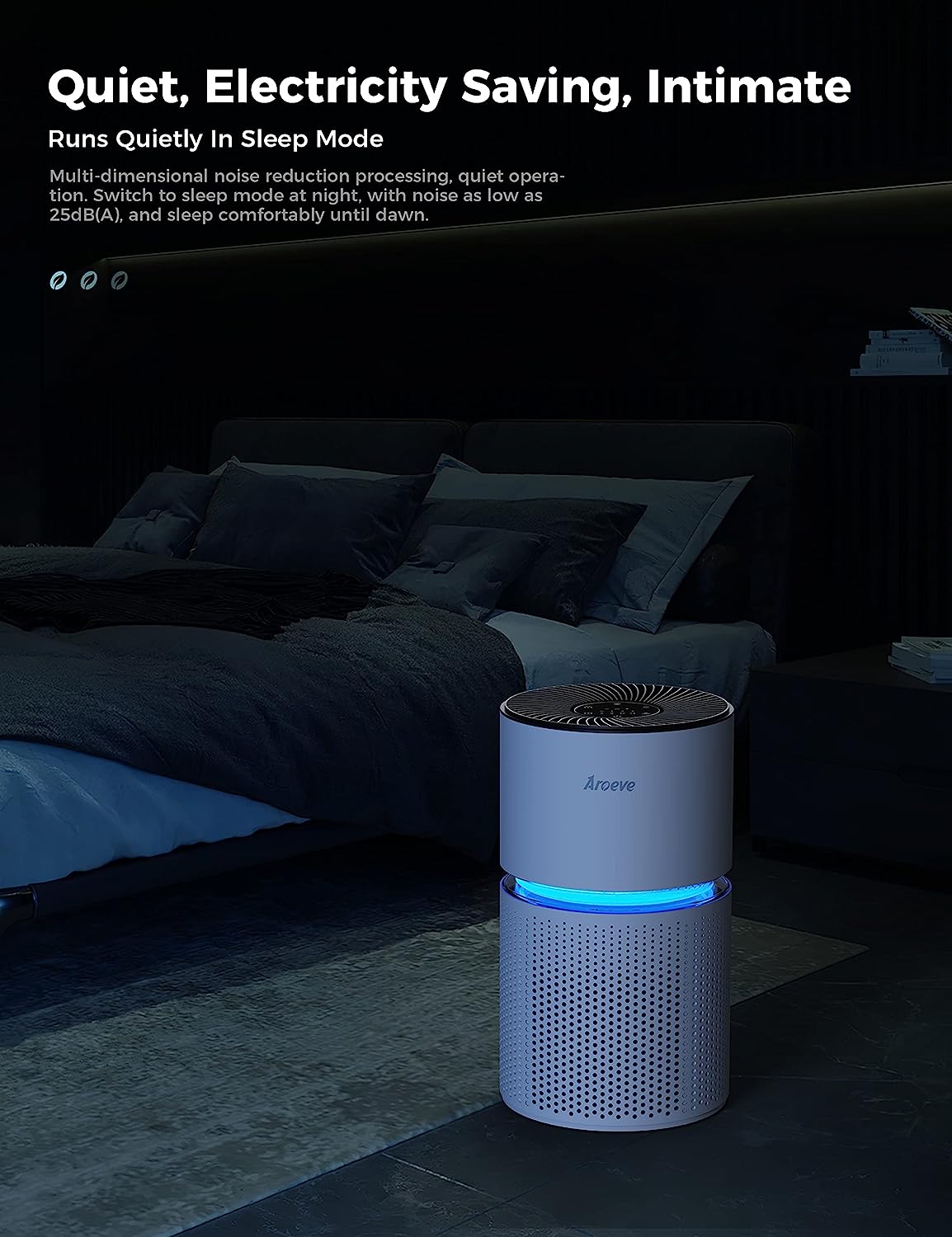 AROEVE Air Purifiers | MK03
