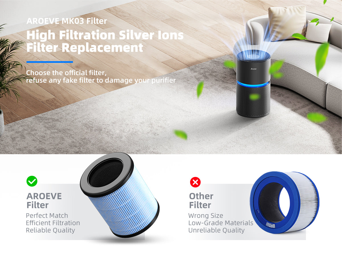 AROEVE Air Filter Replacement | MK03-Standard Version(2 packs)