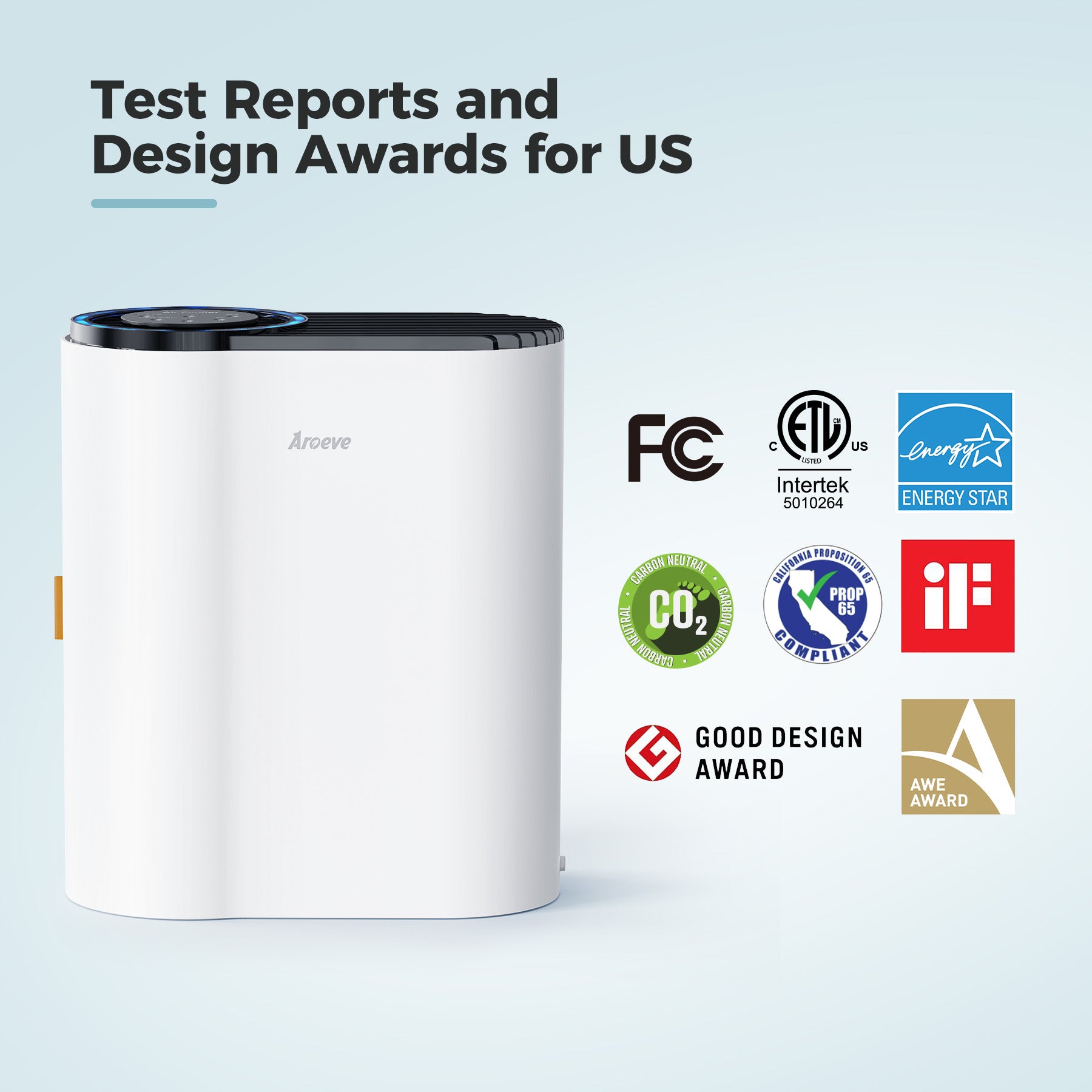 AROEVE Air Purifiers | MK04
