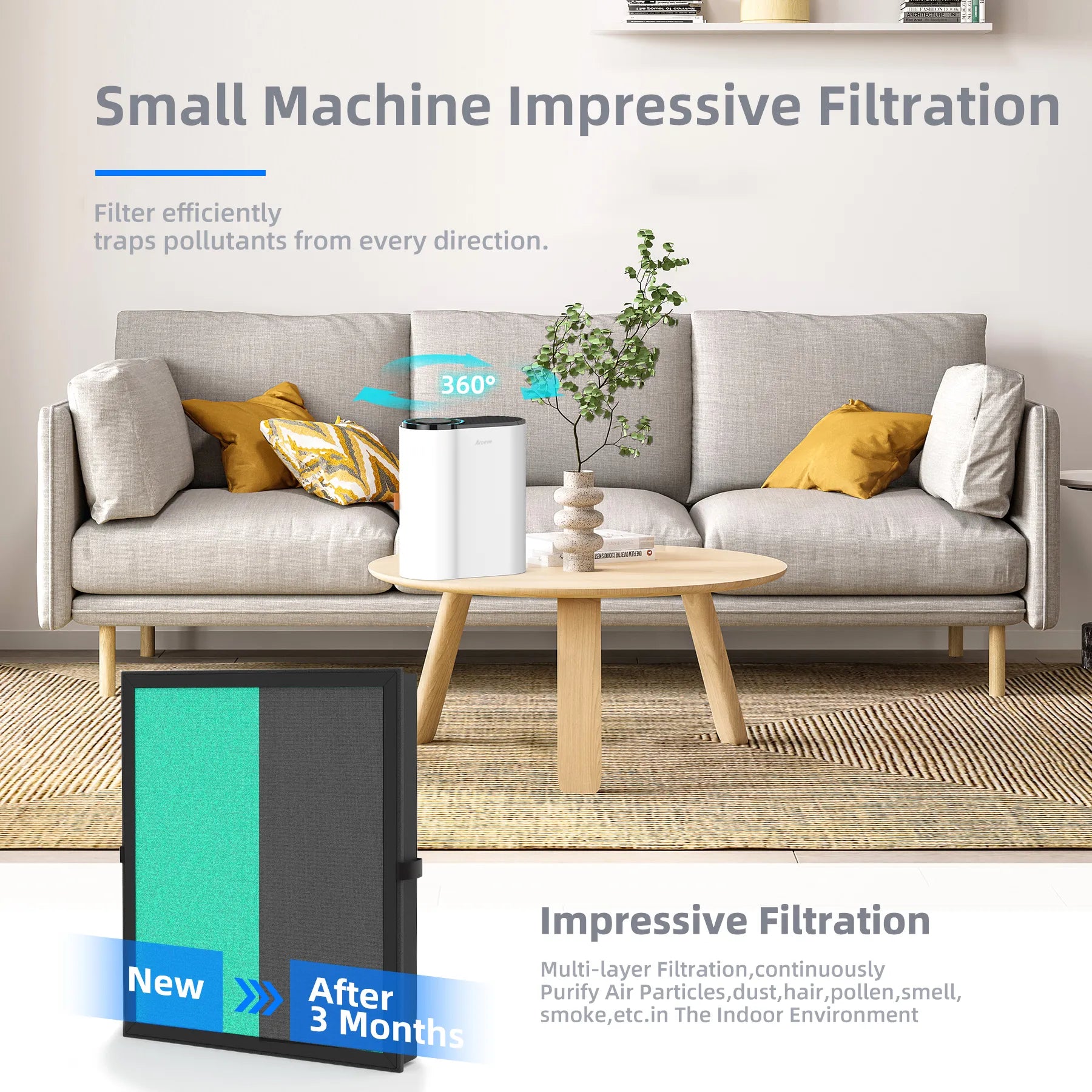 AROEVE Air Filter Replacement | MK04- Pet Dander Version