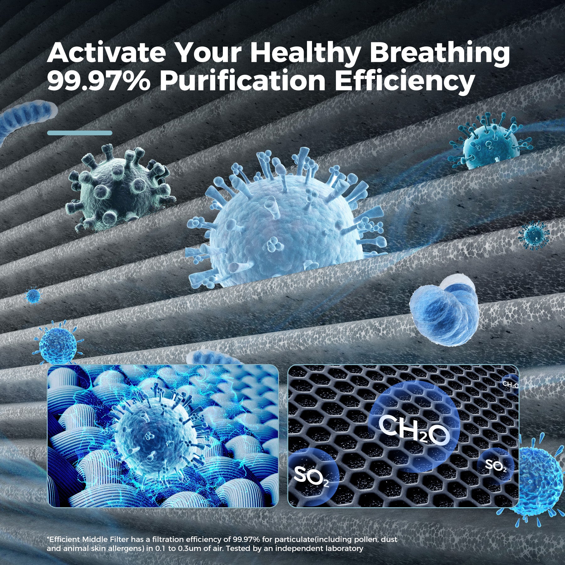 AROEVE Air Purifiers | MK04