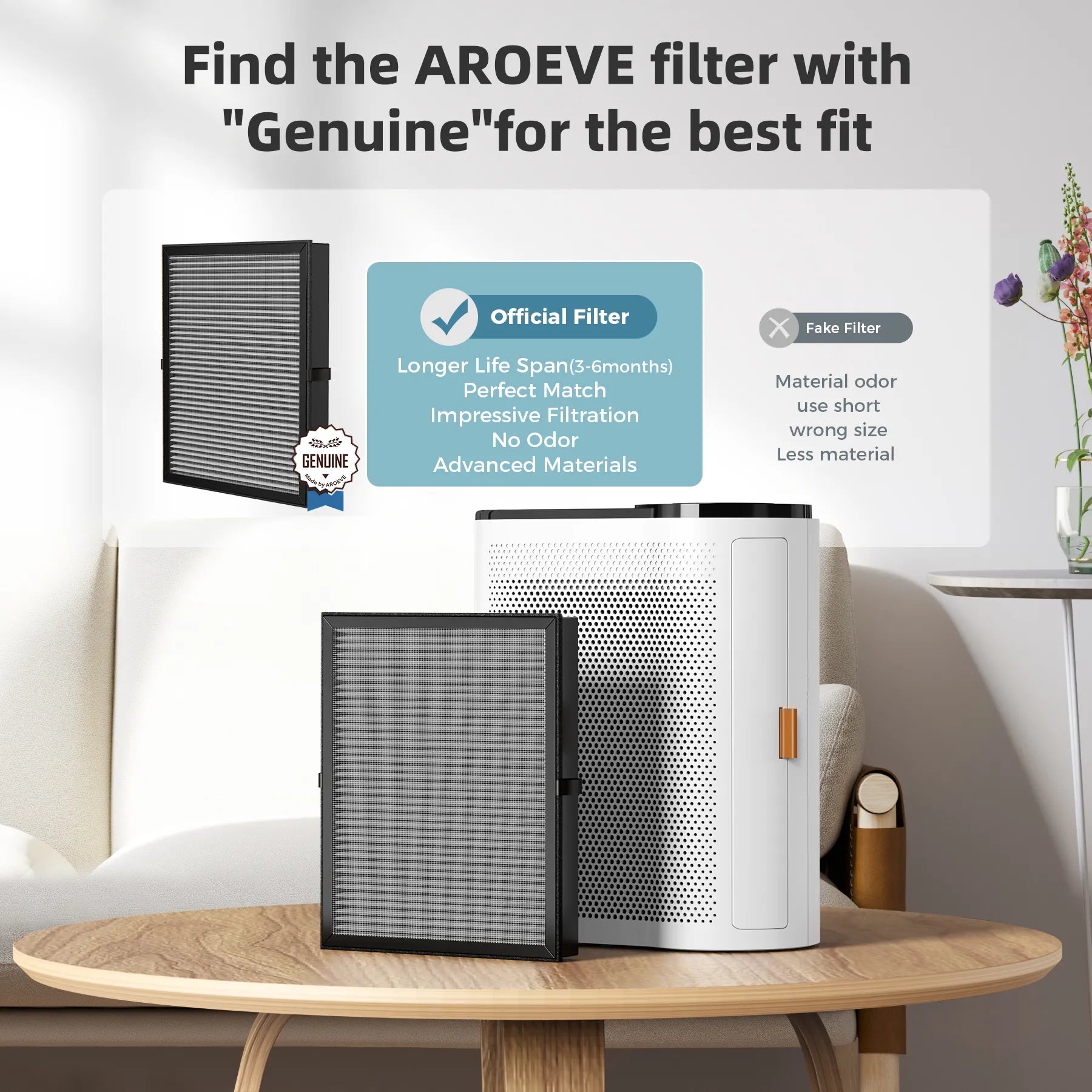 AROEVE Air Filter Replacement | MK04- Enhanced Smoke Removal Version