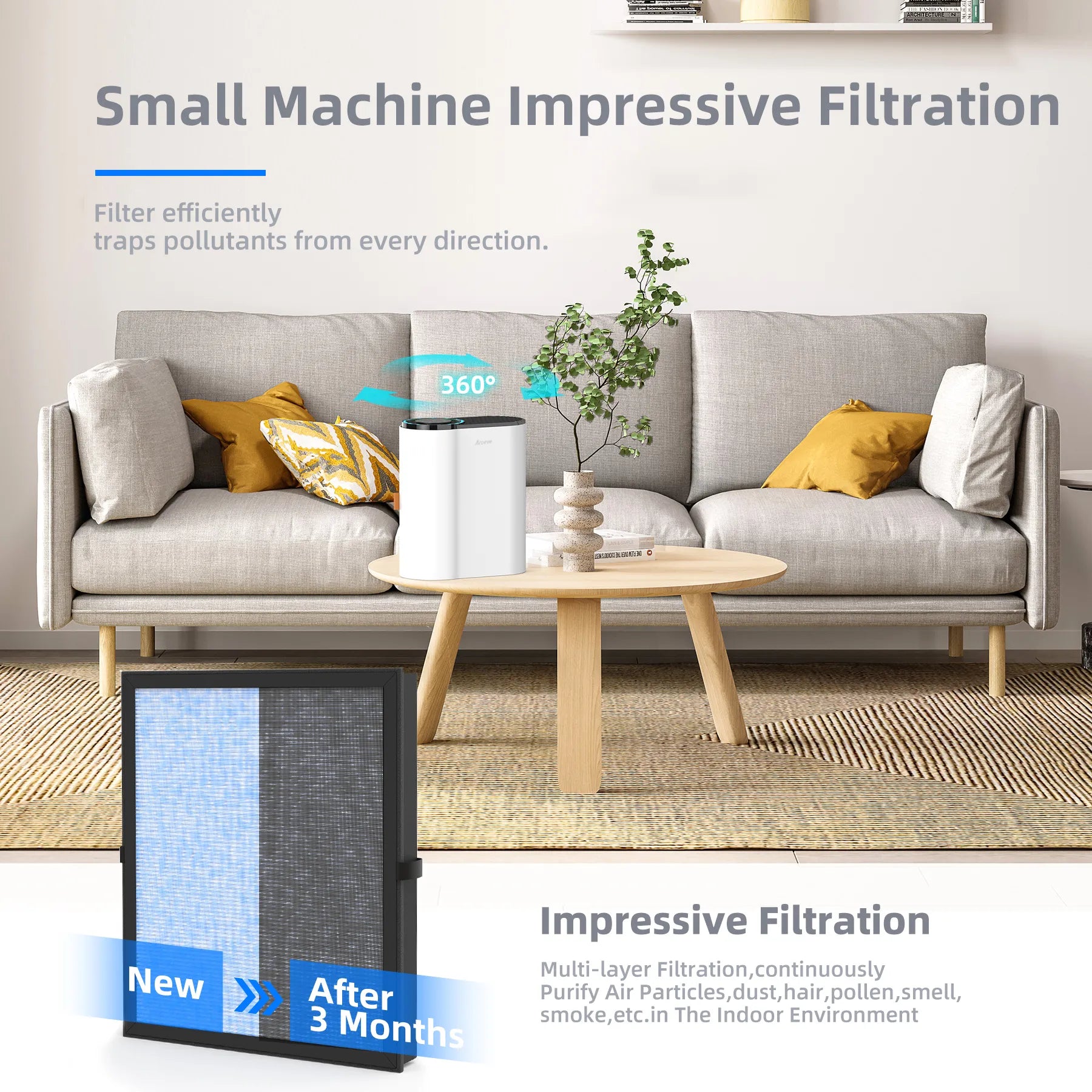 AROEVE Air Filter Replacement | MK04- Standard Version(2 packs)