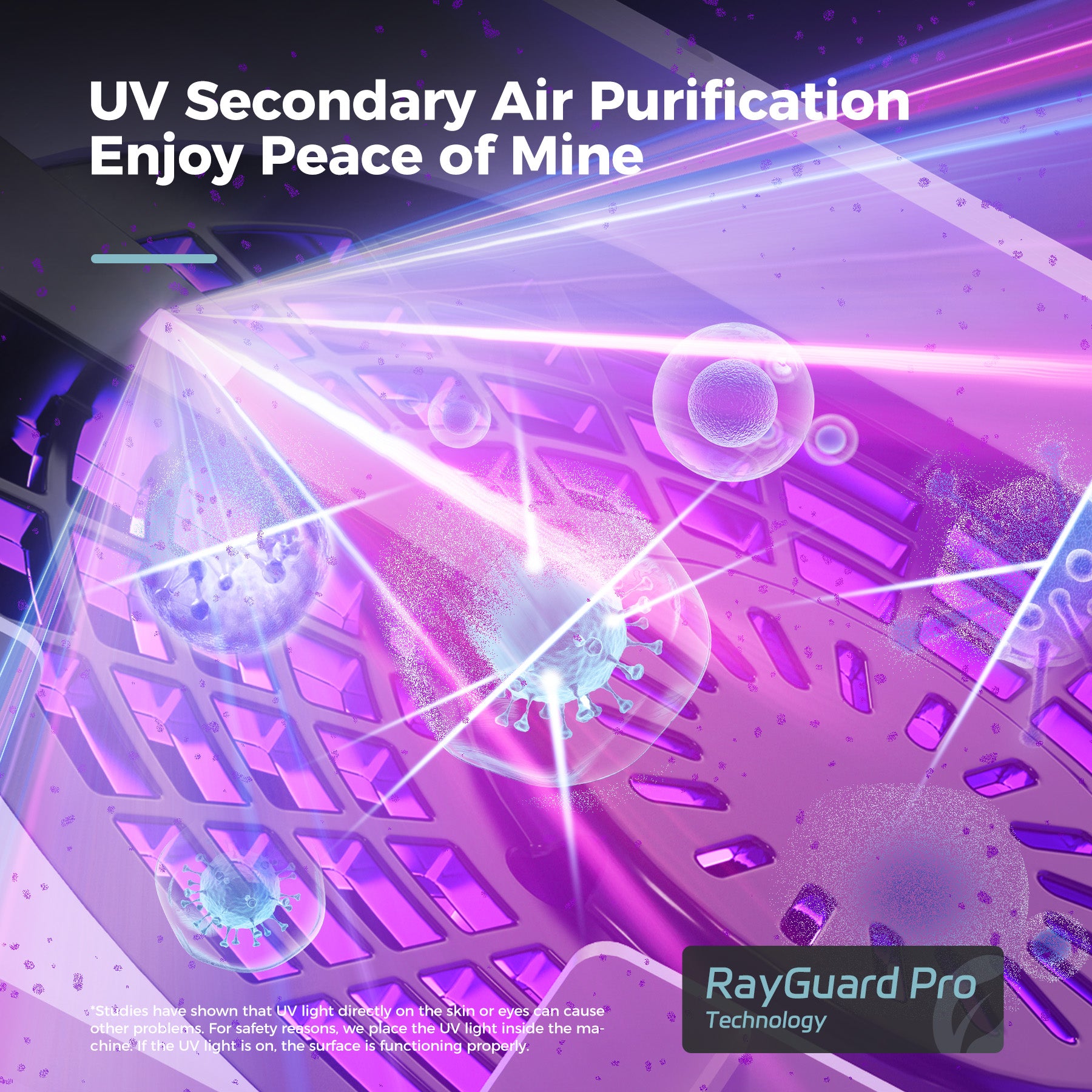 AROEVE Air Purifiers | MK04