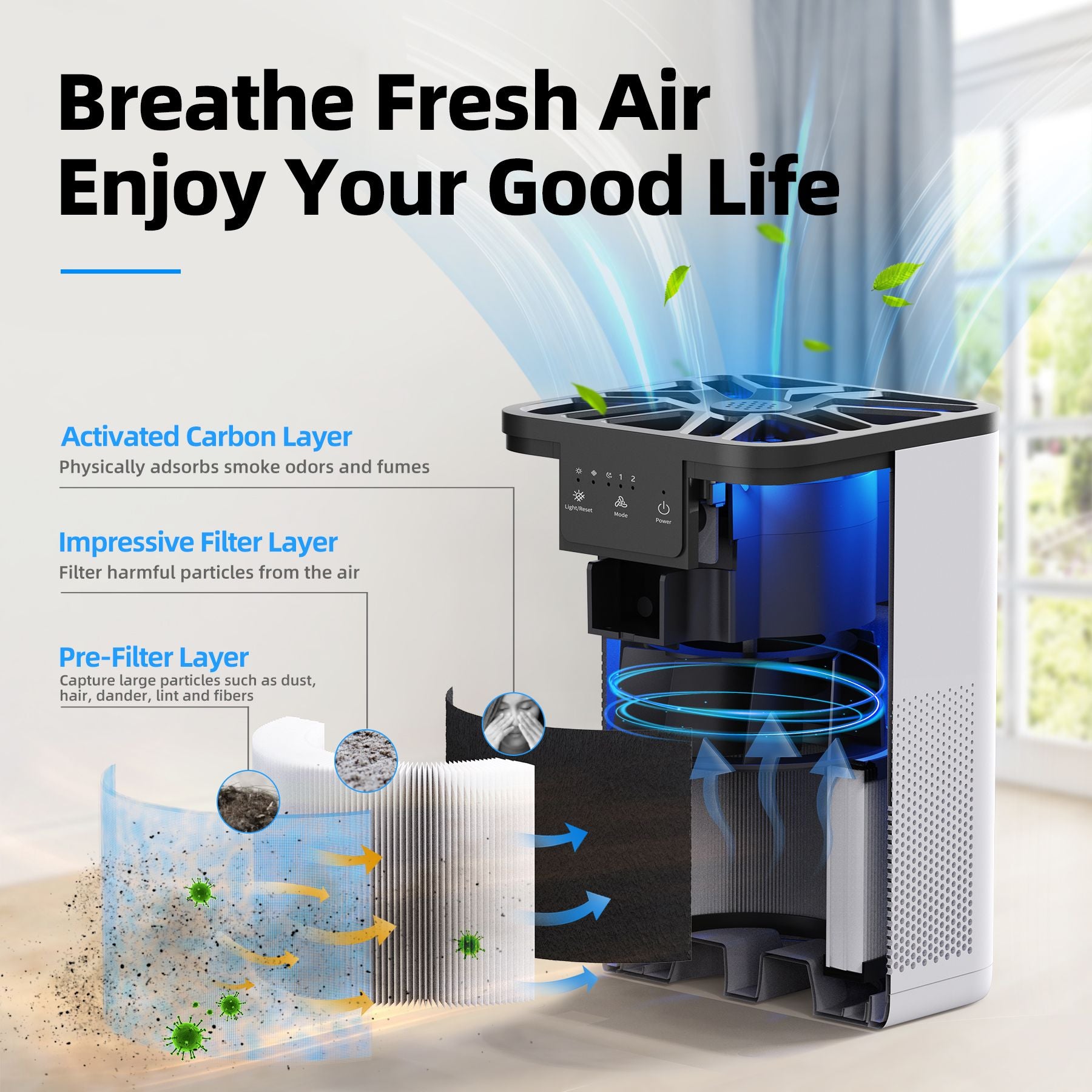 AROEVE Air Purifiers | MK06