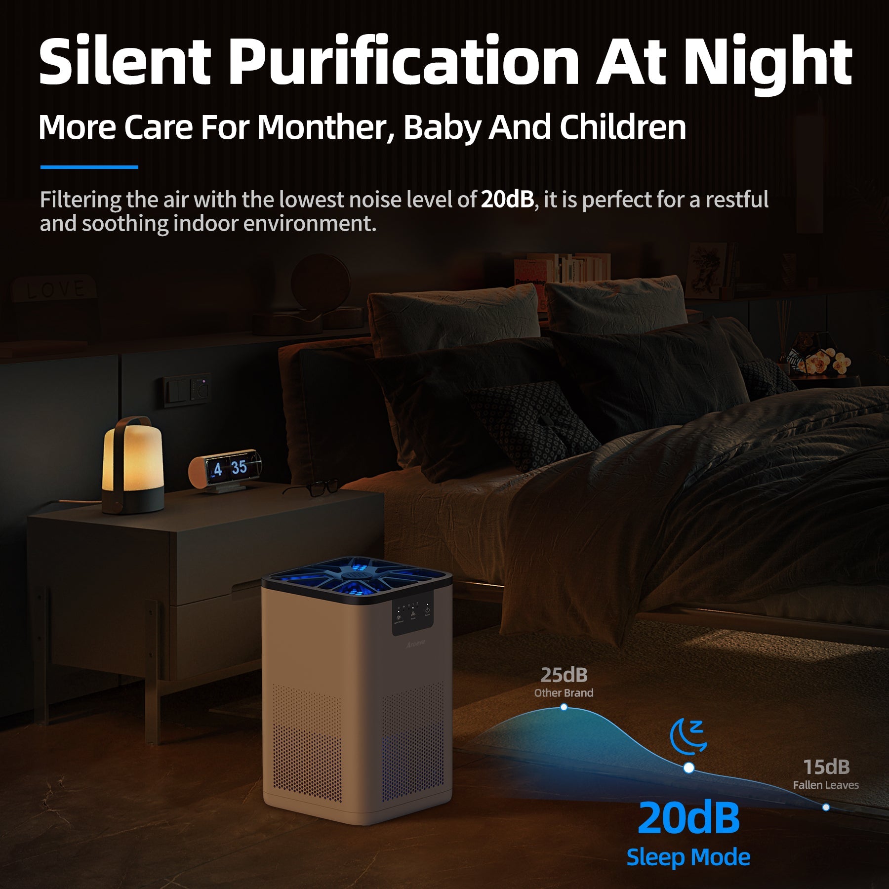AROEVE Air Purifiers | MK06