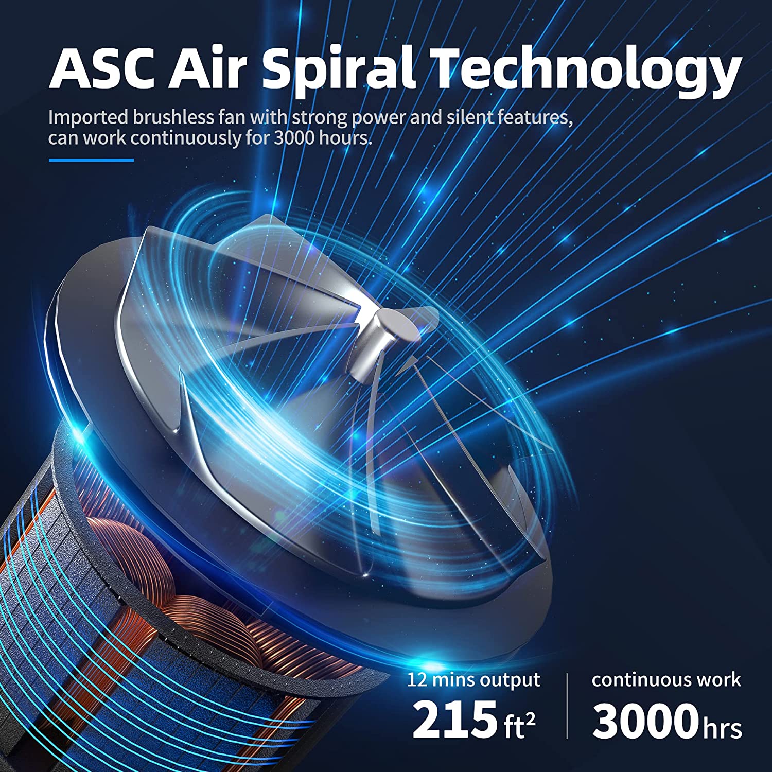 AROEVE Air Purifiers | MK06