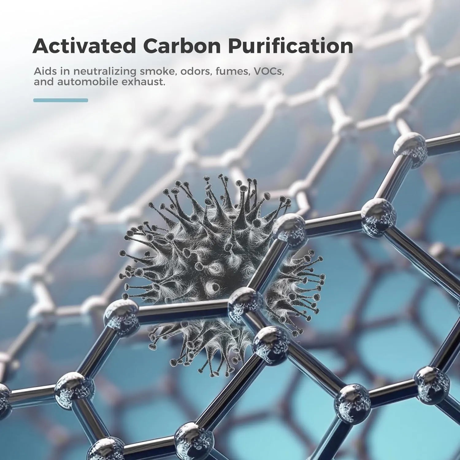 AROEVE Air Filter Replacement | MK07- Pet Dander Version