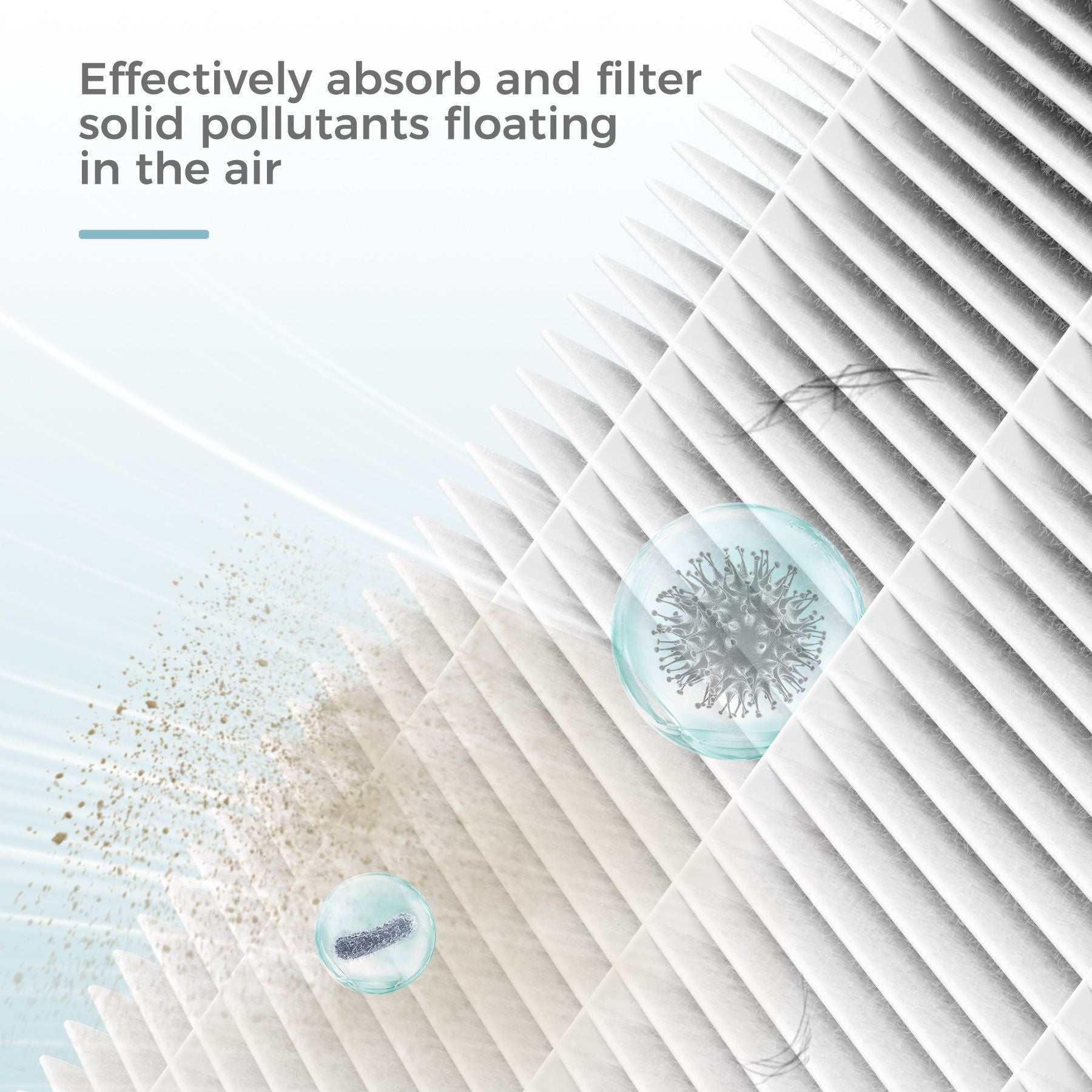 AROEVE Air Filter Replacement | MK07- Pet Dander Version(2 packs)