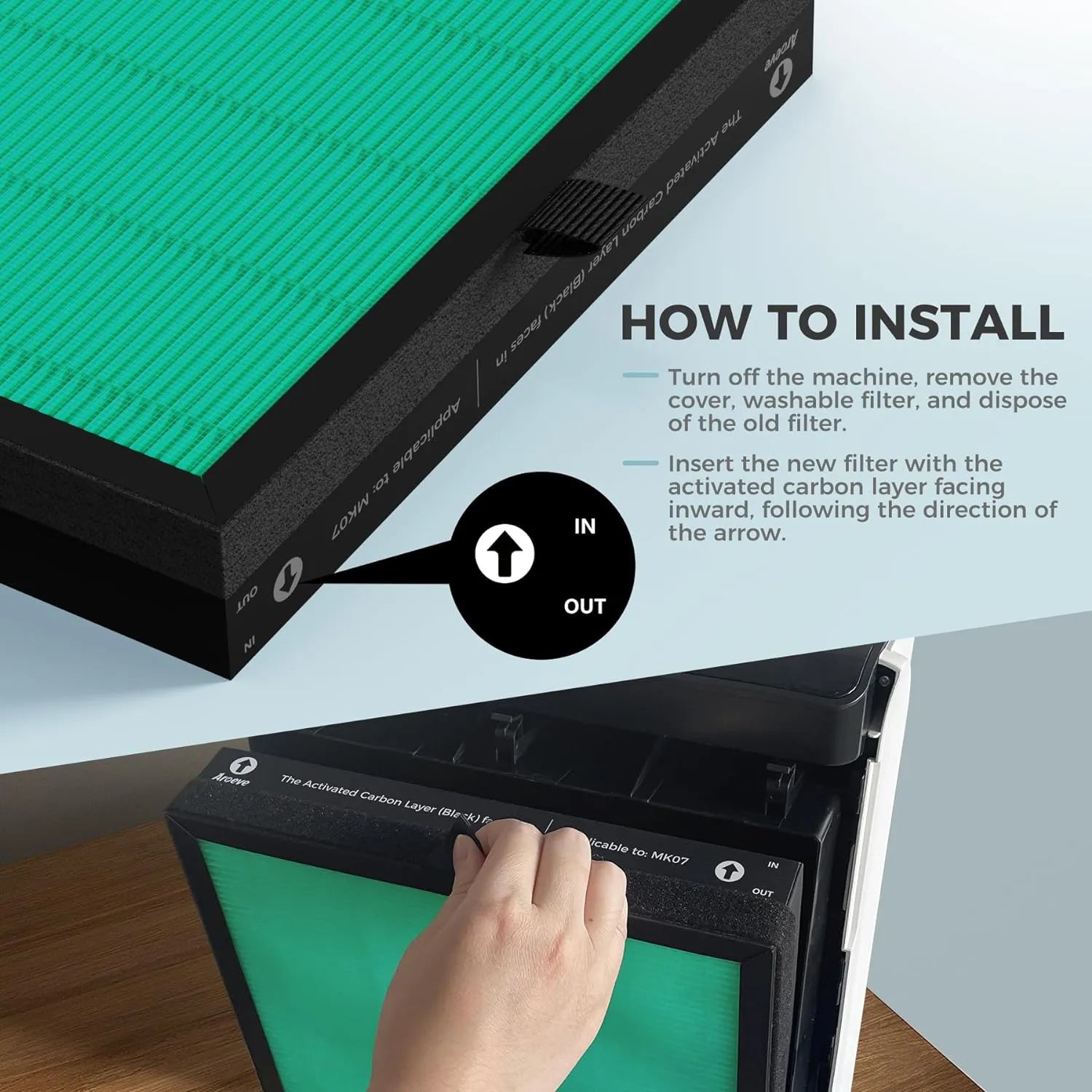 AROEVE Air Filter Replacement | MK07- Pet Dander Version