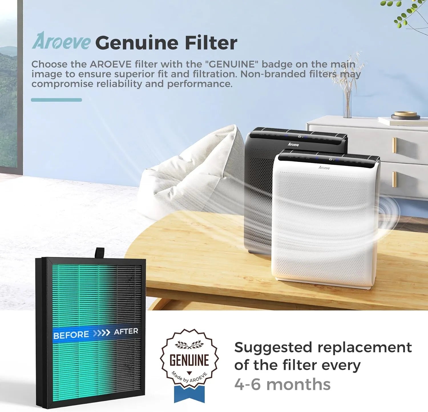 AROEVE Air Filter Replacement | MK07- Pet Dander Version(2 packs)