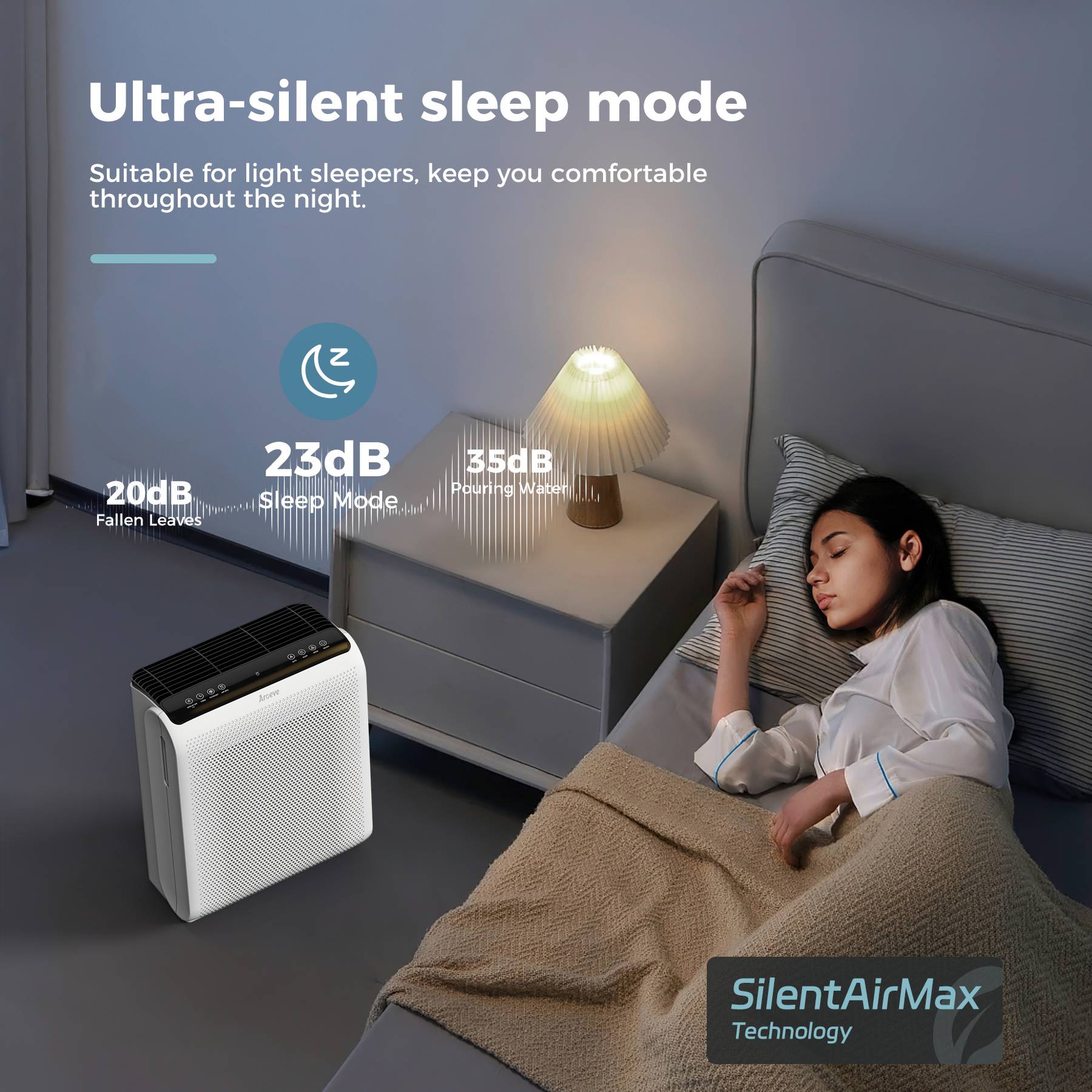 AROEVE Air Purifiers | MK07