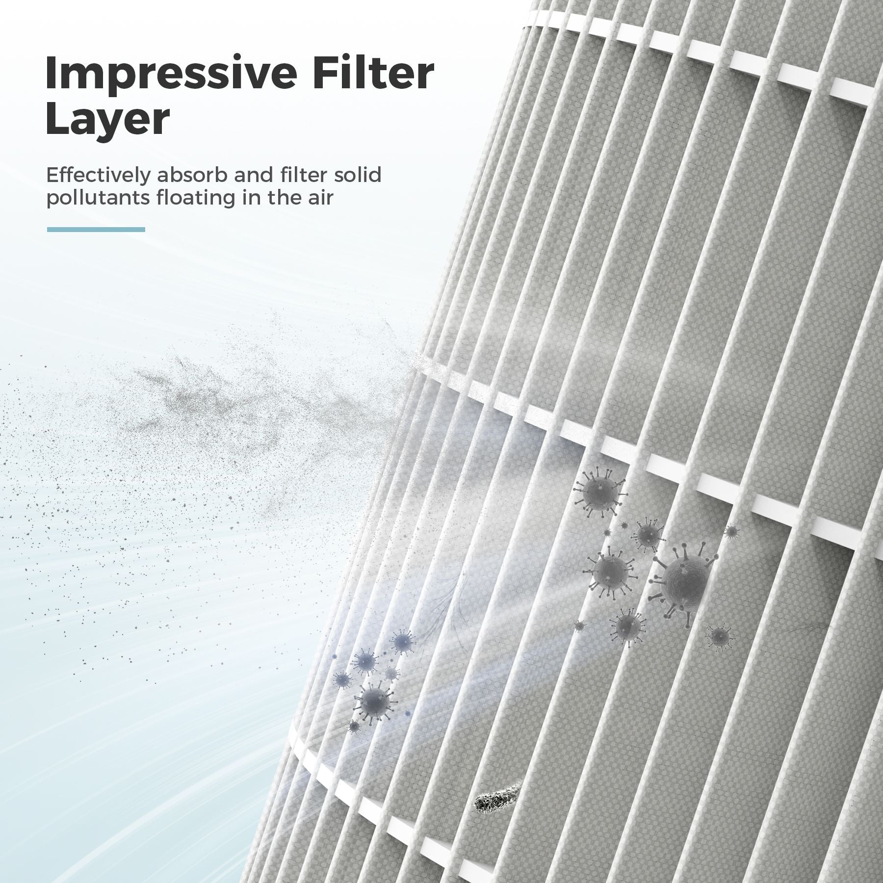 AROEVE Air Filter Replacement | MK08W & MK09W - Pet Dander Version