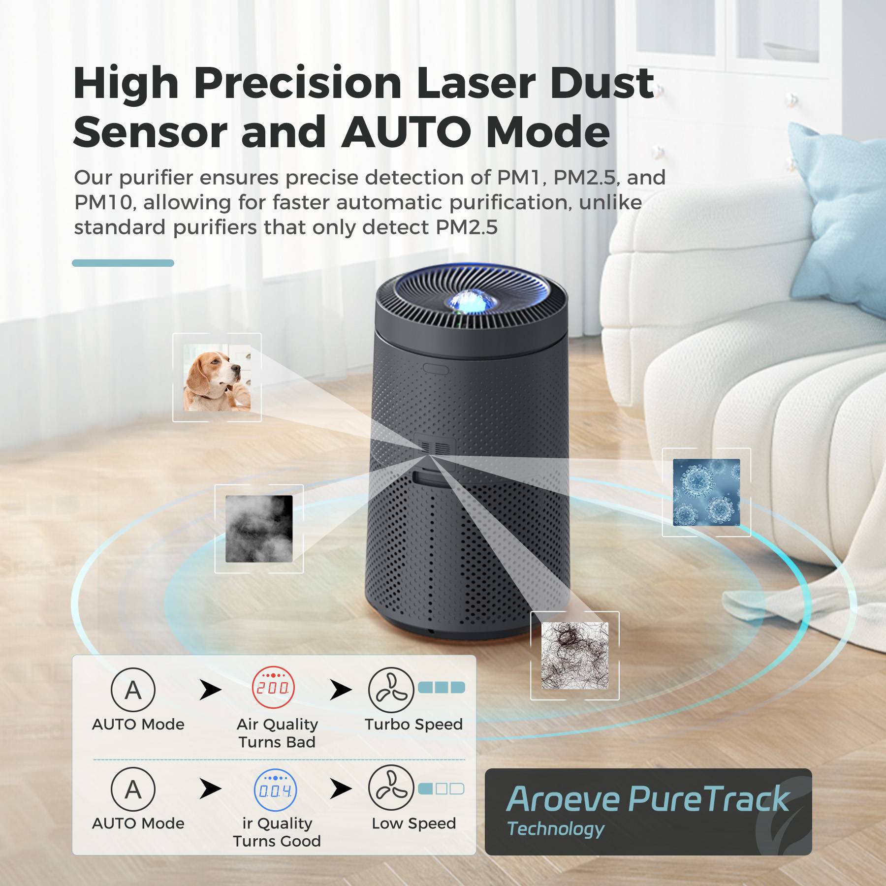 AROEVE Air Purifiers | MK09W (Space Grey)
