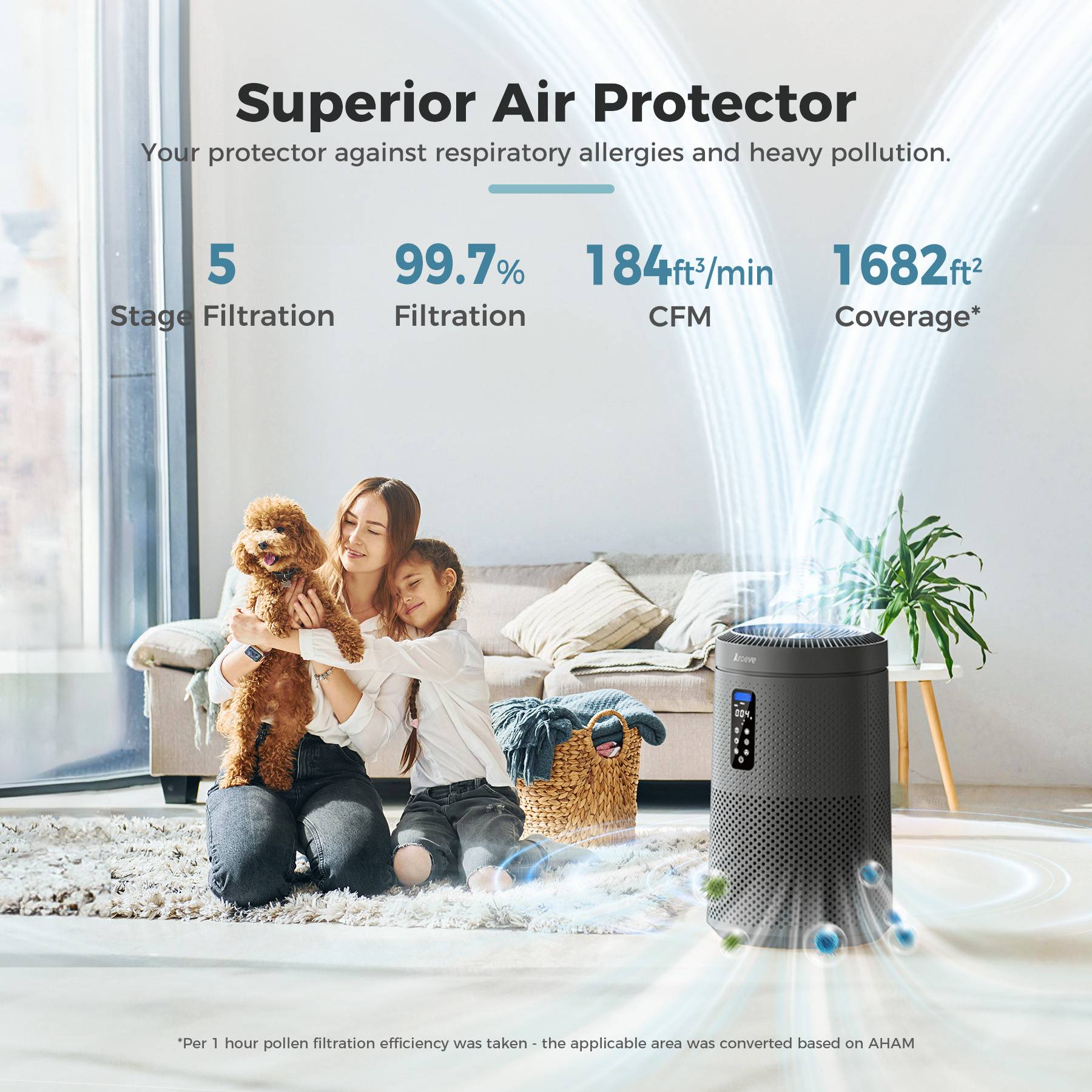 AROEVE Air Purifiers | MK09W (Space Grey)