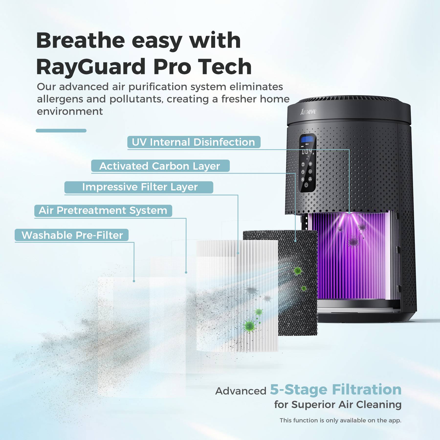 AROEVE Air Purifiers | MK09W (Space Grey)