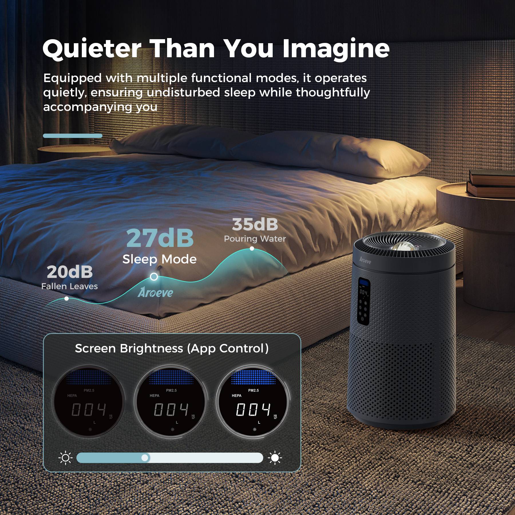 AROEVE Air Purifiers | MK09W (Space Grey)