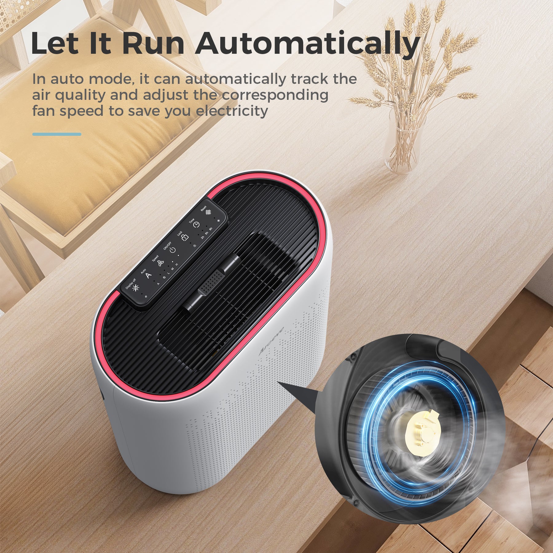 AROEVE Air Purifiers | MKD05