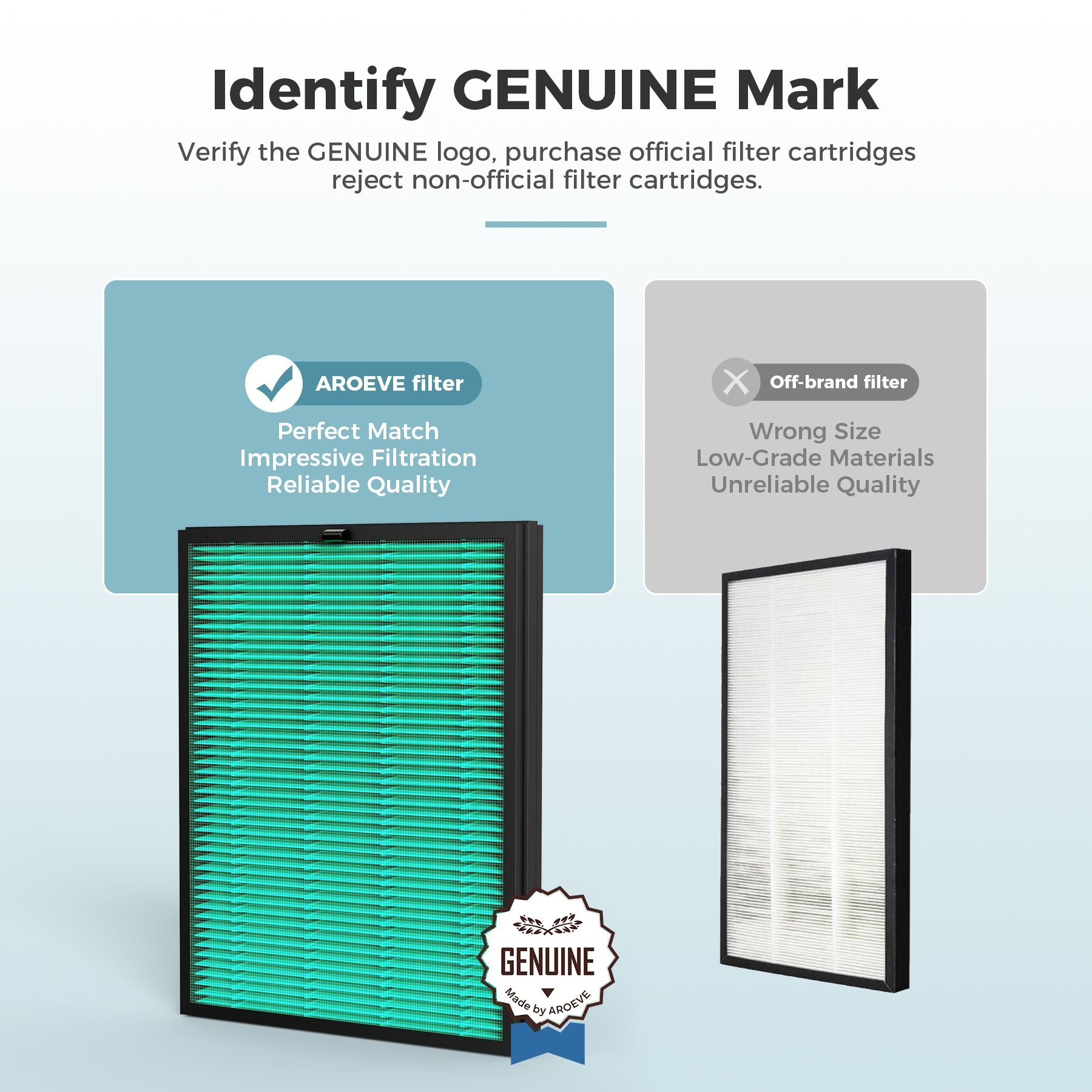AROEVE Air Filter Replacement | MKD05- Pet Dander Version