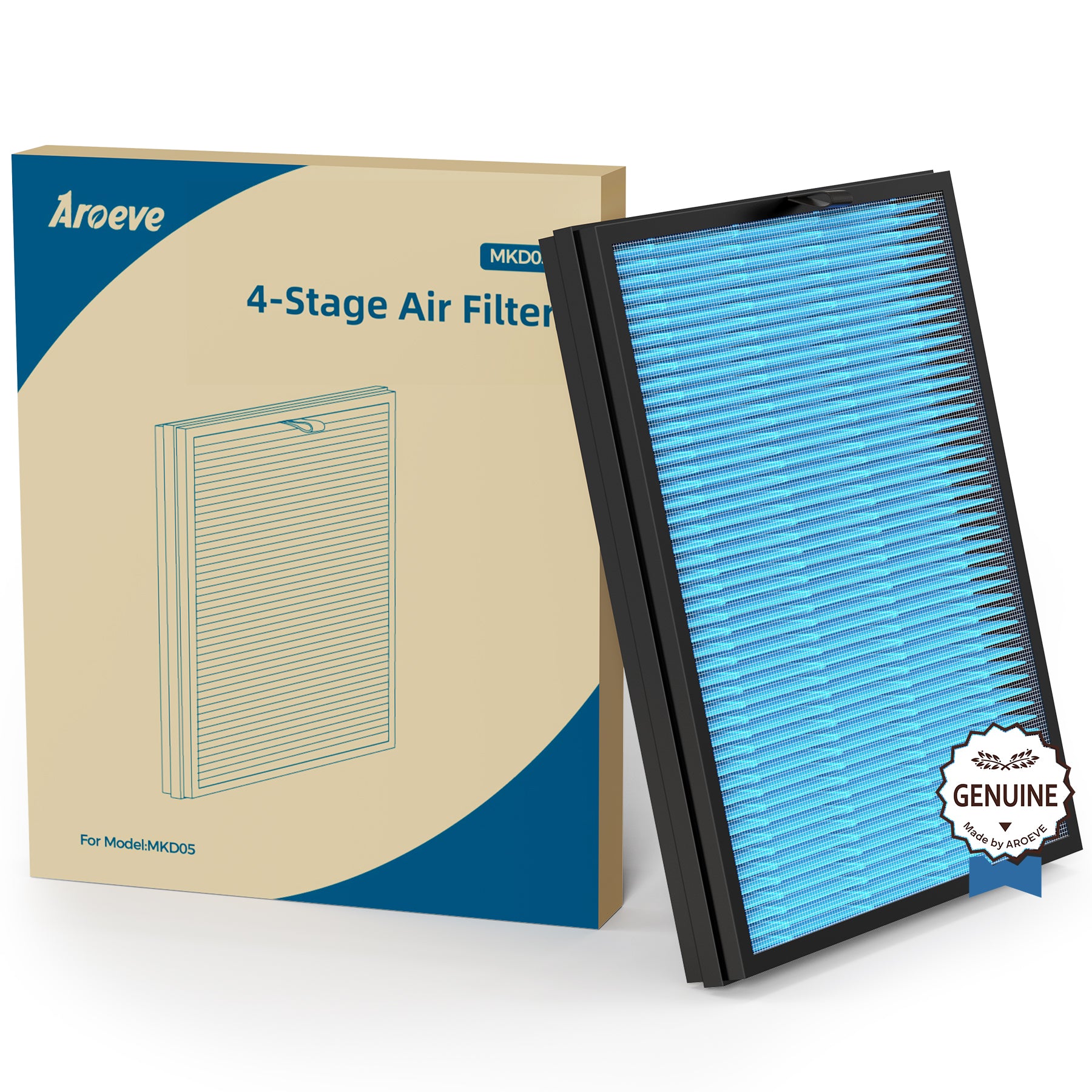 AROEVE Air Filter Replacement | MKD05- Standard Version