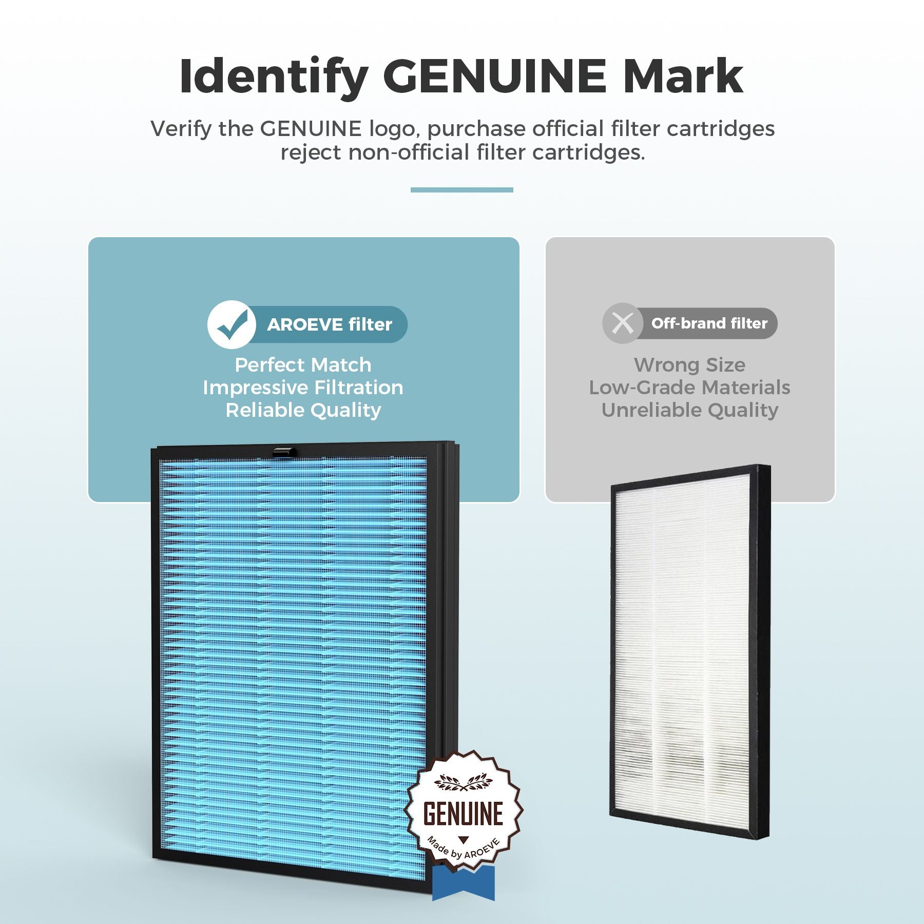 AROEVE Air Filter Replacement | MKD05- Standard Version(2 Packs)