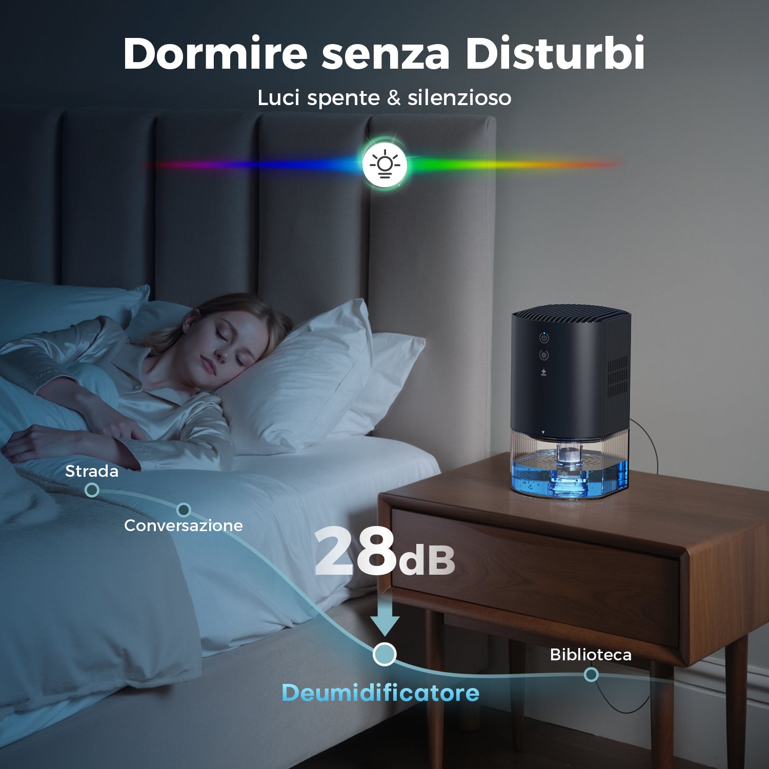 Dehumidifier | CS17