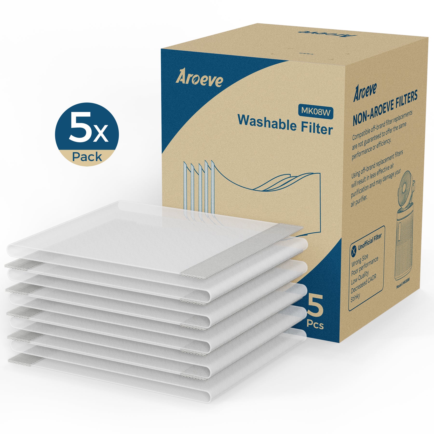 AROEVE Air Filter Replacement | MK08W & MK09W - Washable Version