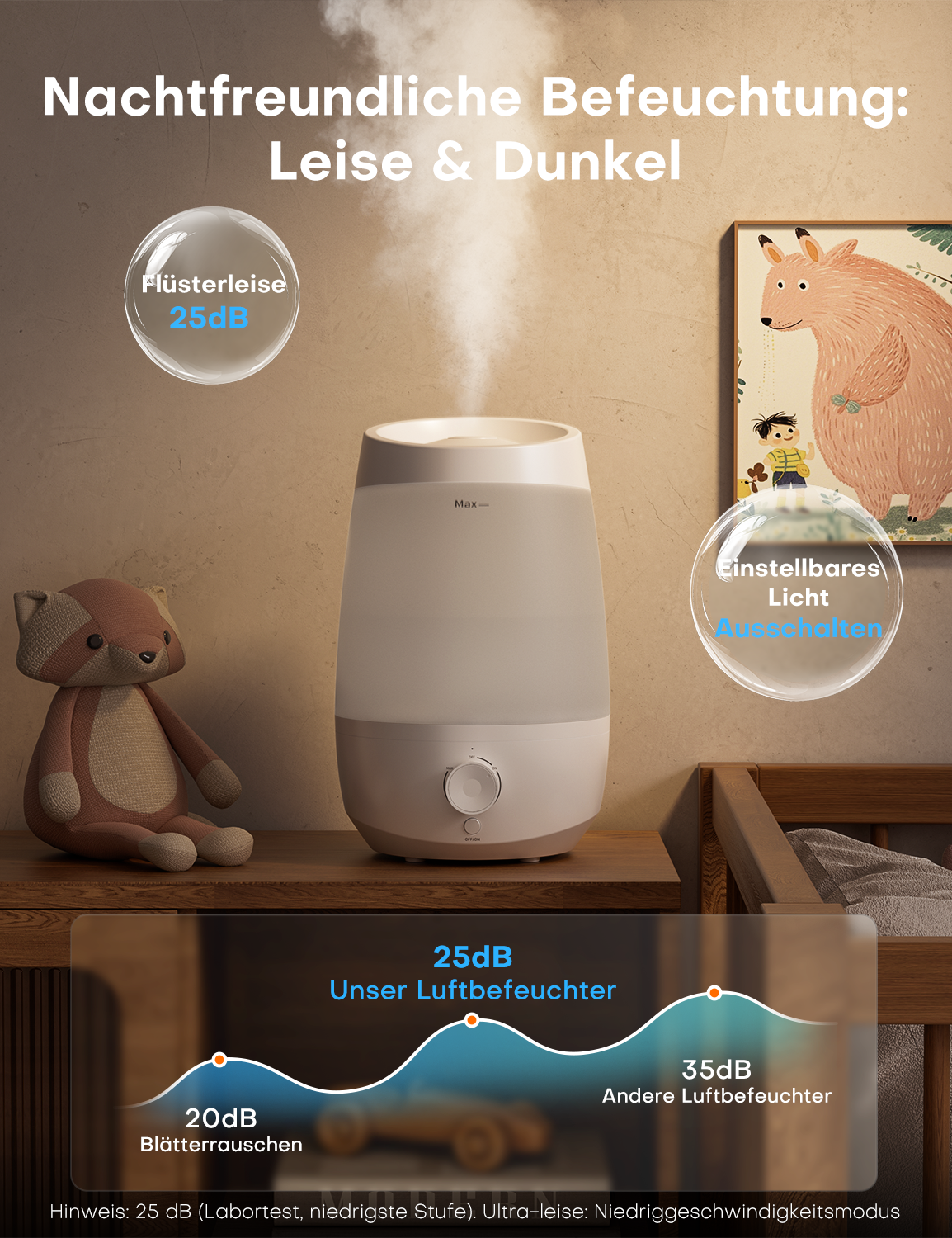 Humidificateur | JSD06