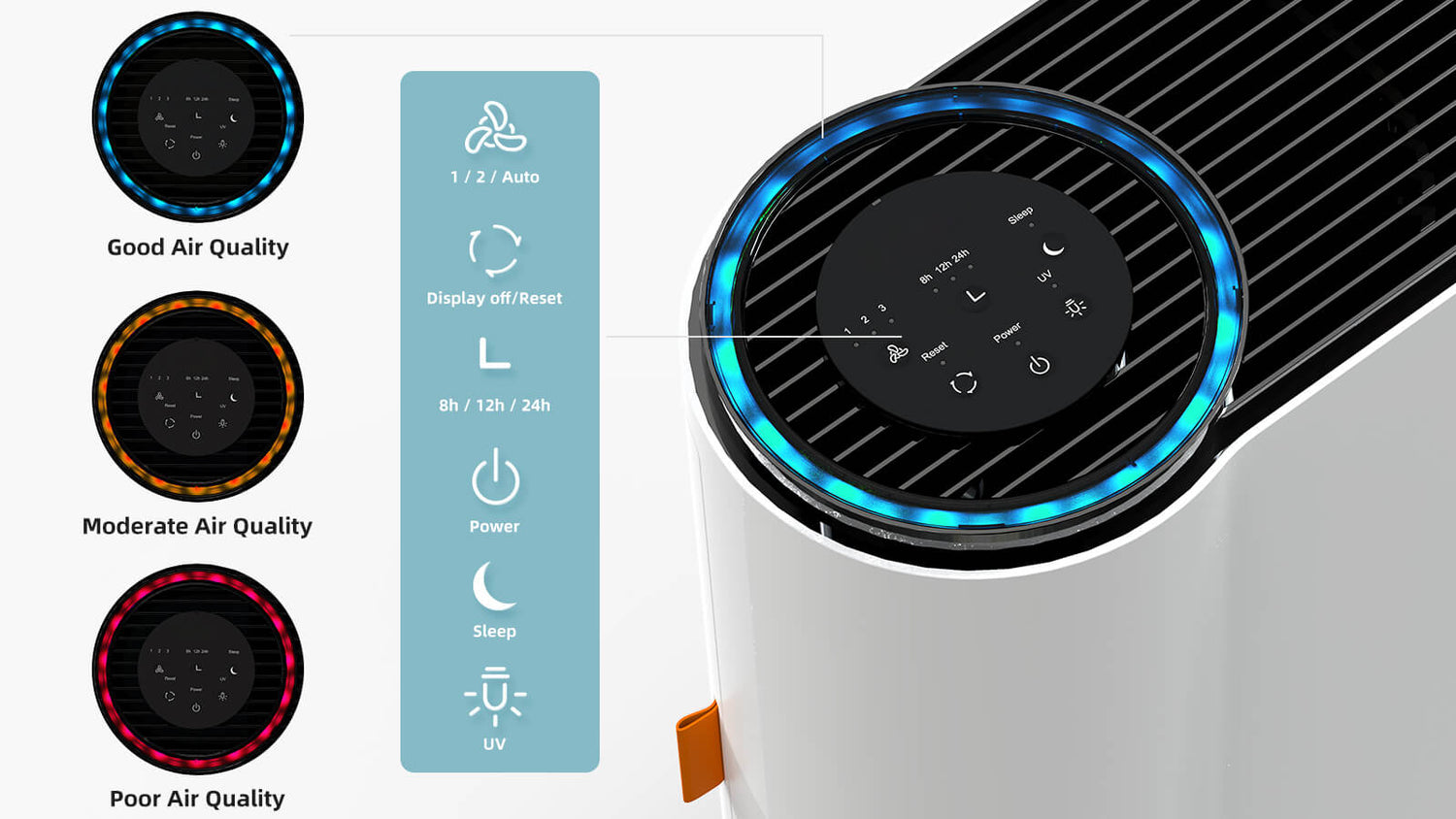 Aroeve air purifier reset button location