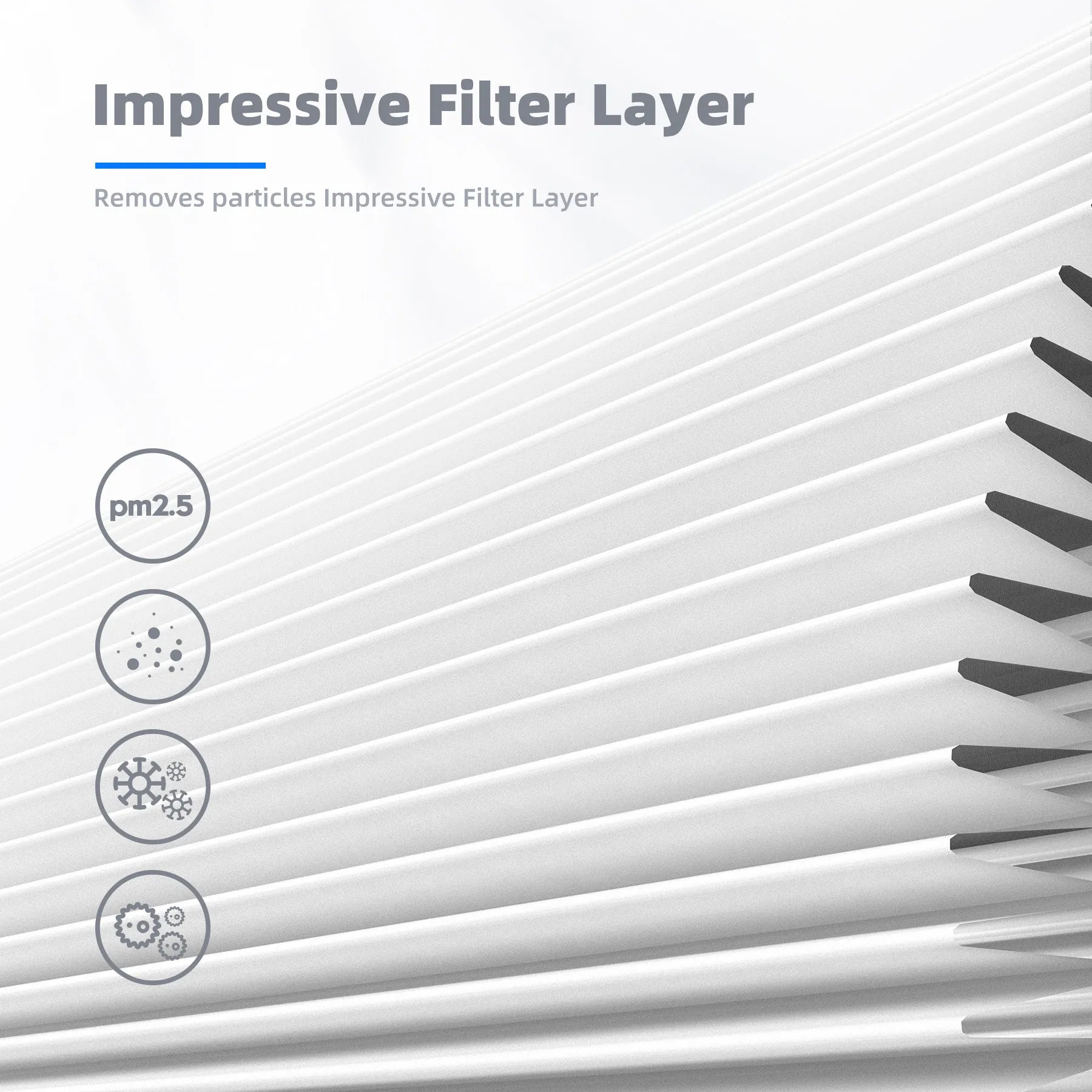 AROEVE Air Filter Replacement | MK03-Pet Dander Version（2 packs）