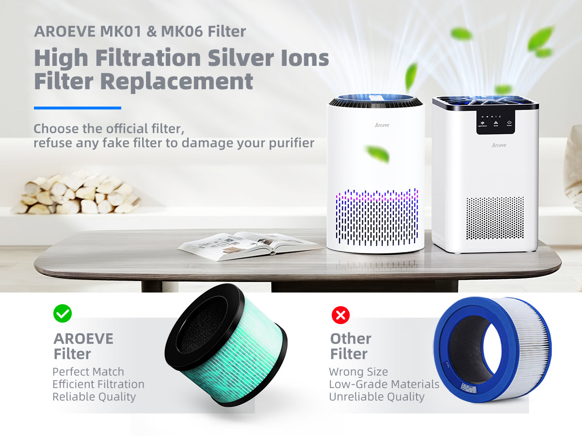 AROEVE Air Filter Replacement | MK01 & MK06- Pet Dander Version