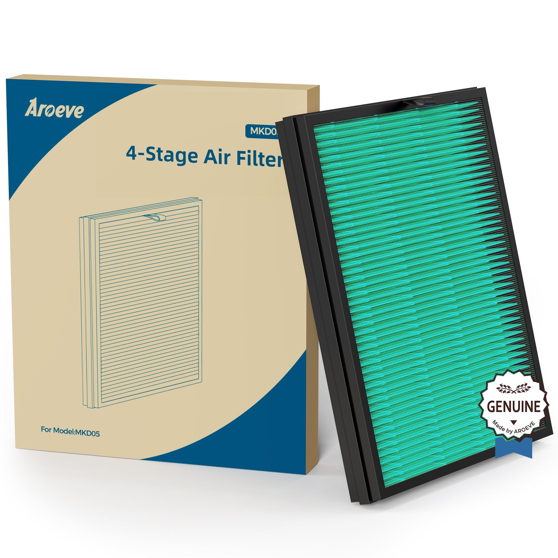 AROEVE HEPA Air Filter Replacement | MK04- Enhanced Smoke Removal Version