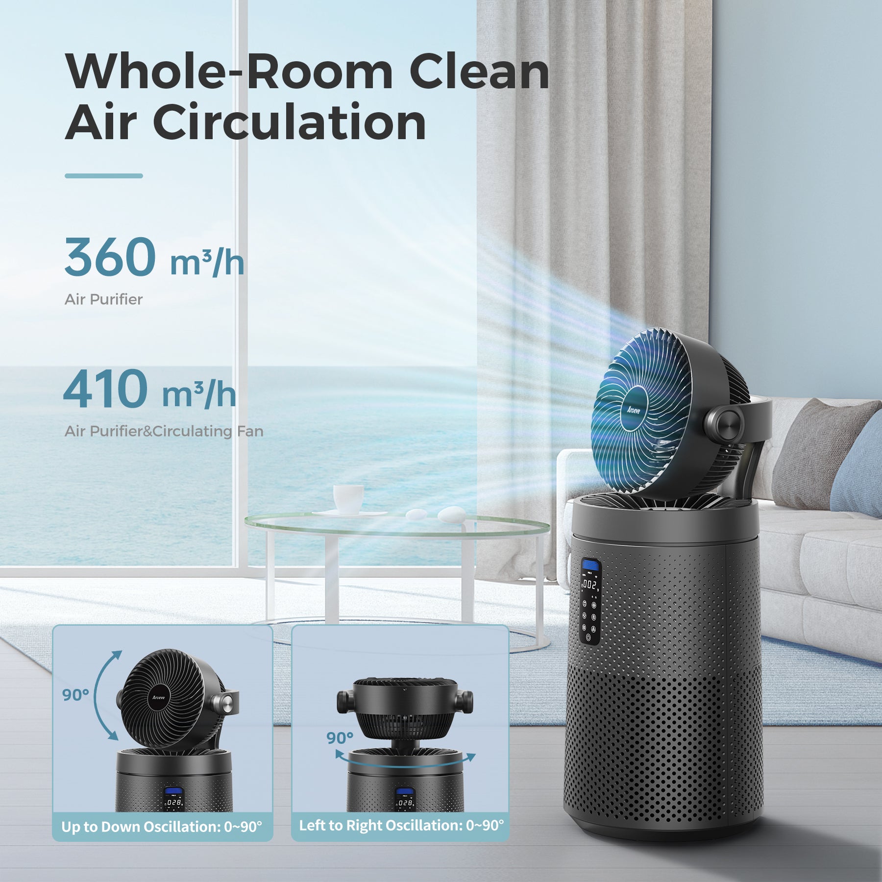 AROEVE Air Purifiers Plus Filter Replacement | MK08W + Standard Version Filter