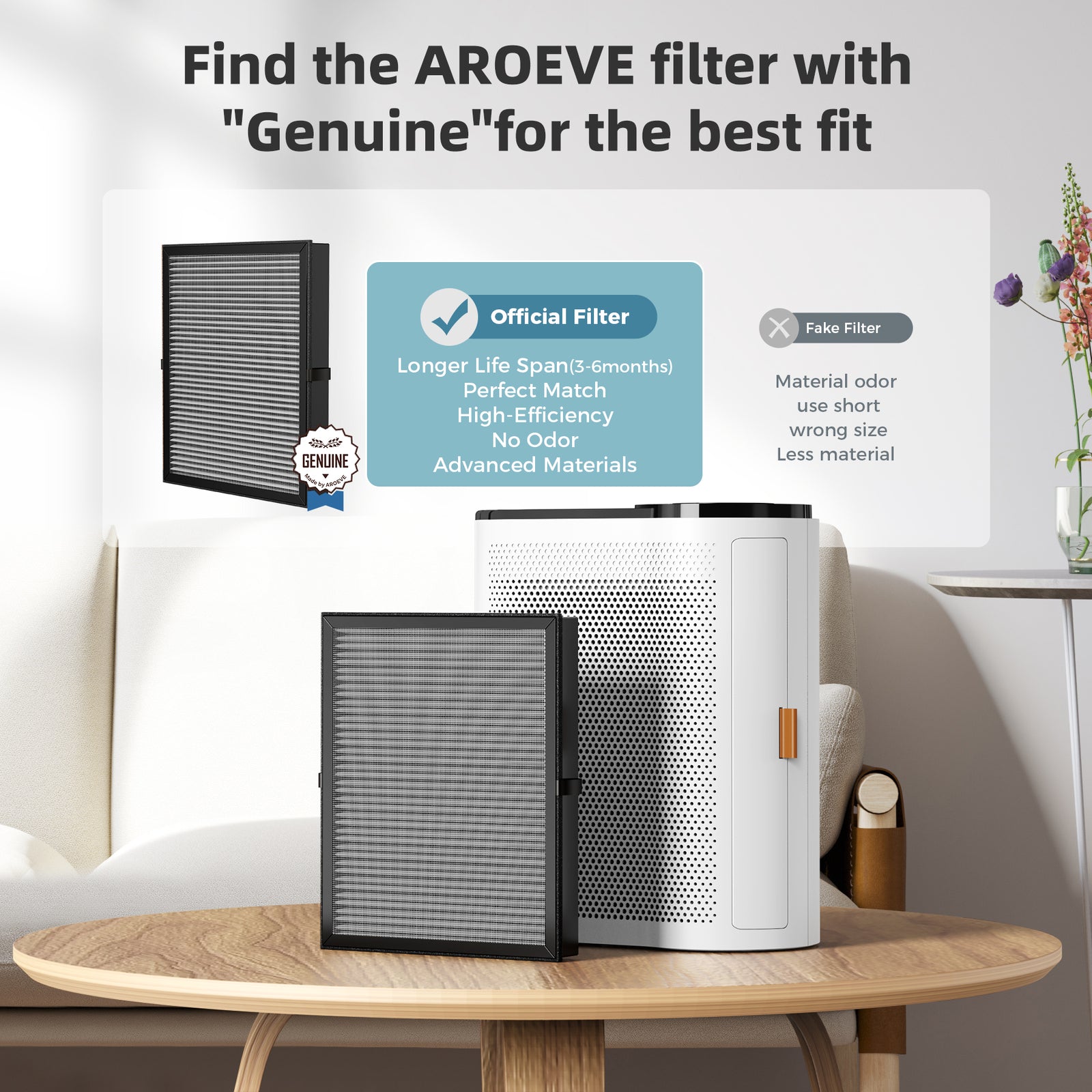 AROEVE HEPA Air Filter Replacement MK04 Enhanced Smoke Removal Vers