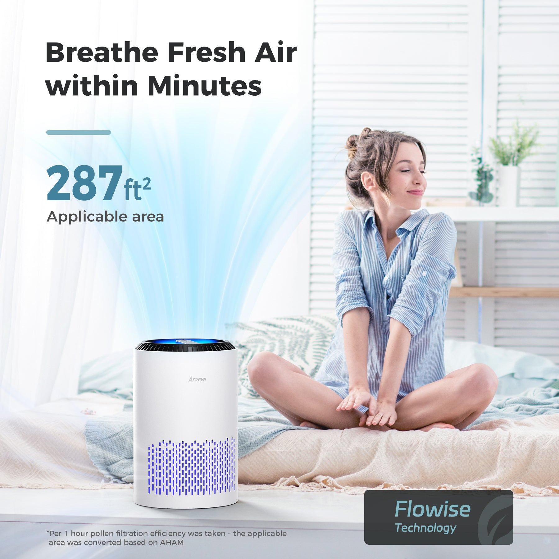 AROEVE Air Purifiers | MK01