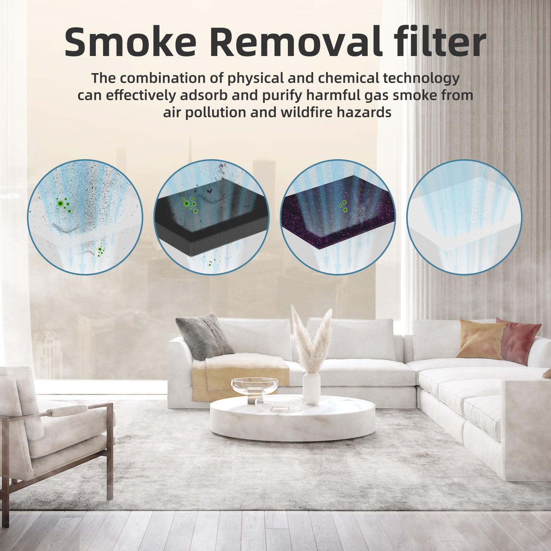 AROEVE HEPA Air Filter Replacement | MK04- Enhanced Smoke Removal Version