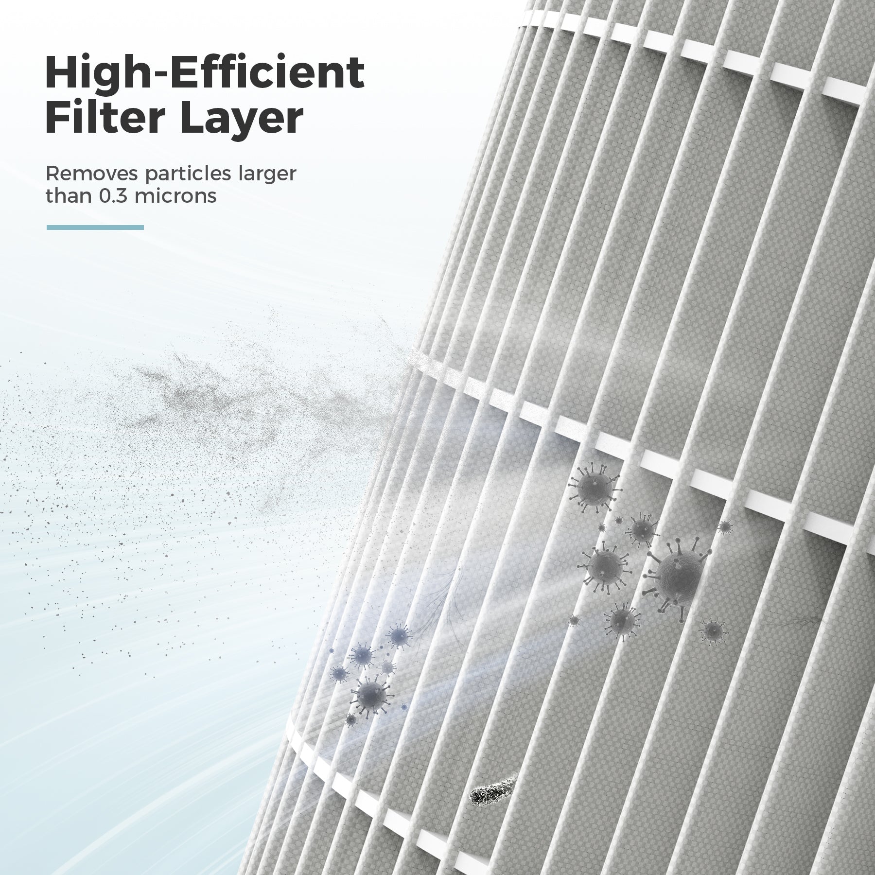 AROEVE Air Filter Replacement | MK08W & MK09W - Pet dander Version